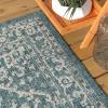 JONATHAN Y Boho Medallion Indoor Outdoor Area Rug 3X5 Fuchsia/Light Gray, Malta Textured Weave for Backyard, Patio, Porch, Easy-Cleaning, High Traffic, Pet-Friendly, Non-Shedding (SMB104E-3)(Teal/Gray)