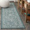JONATHAN Y Boho Medallion Indoor Outdoor Area Rug 3X5 Fuchsia/Light Gray, Malta Textured Weave for Backyard, Patio, Porch, Easy-Cleaning, High Traffic, Pet-Friendly, Non-Shedding (SMB104E-3)(Teal/Gray)