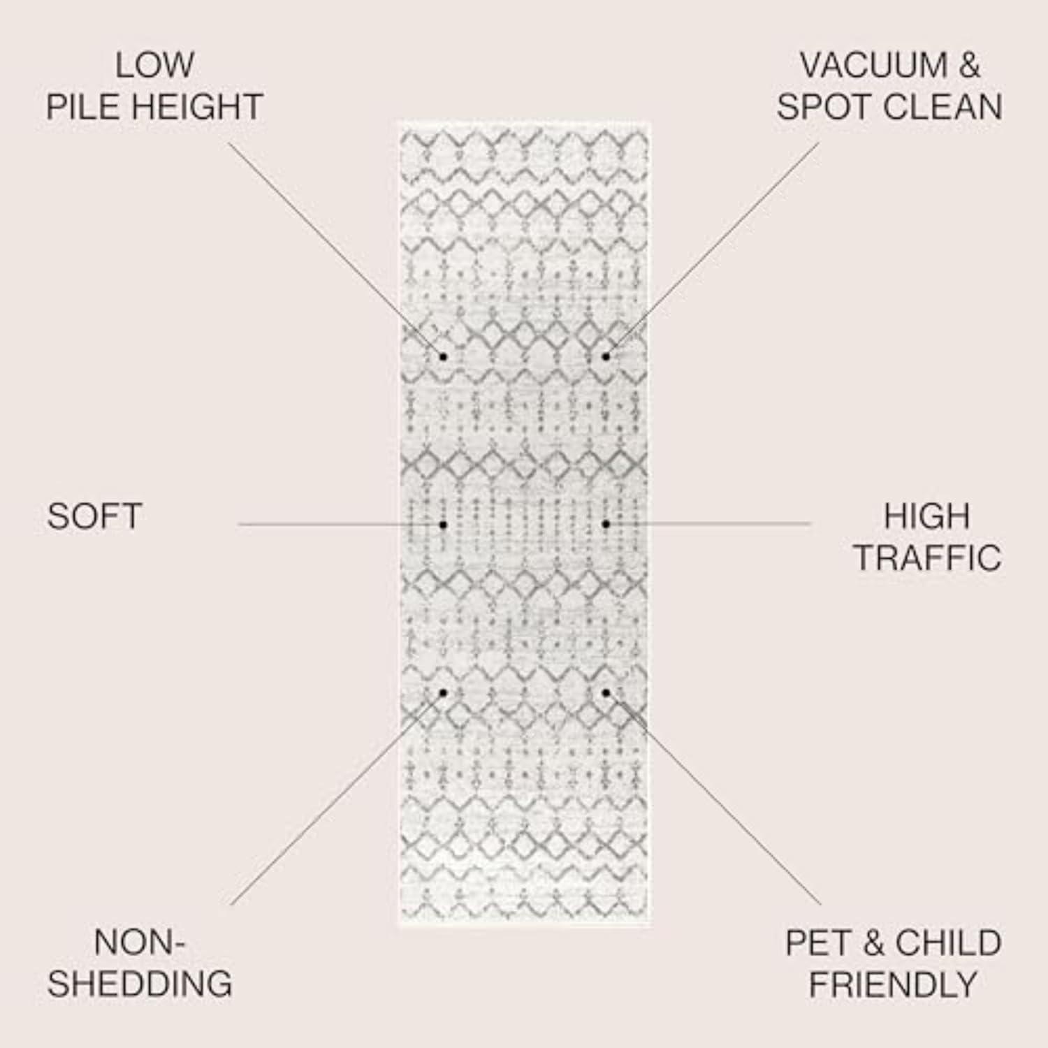 image:imageJONATHAN Y Boho Vintage Diamond CreamNavy Indoor Area Rug 9X12 ft Moroccan Hype for Living Room Bedroom Kitchen Office EasyCleaning High Traffic PetFriendly NonShedding MOH101F9CreamGray