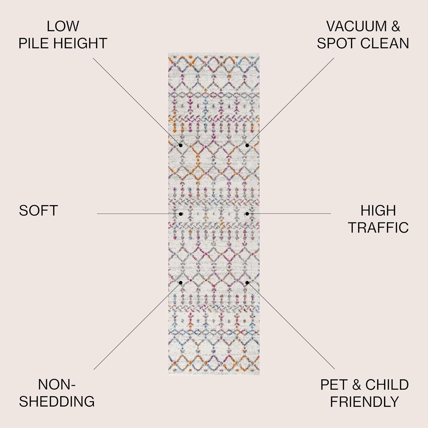 image:imageJONATHAN Y Boho Vintage Diamond CreamNavy Indoor Area Rug 9X12 ft Moroccan Hype for Living Room Bedroom Kitchen Office EasyCleaning High Traffic PetFriendly NonShedding MOH101F9IvoryMulti