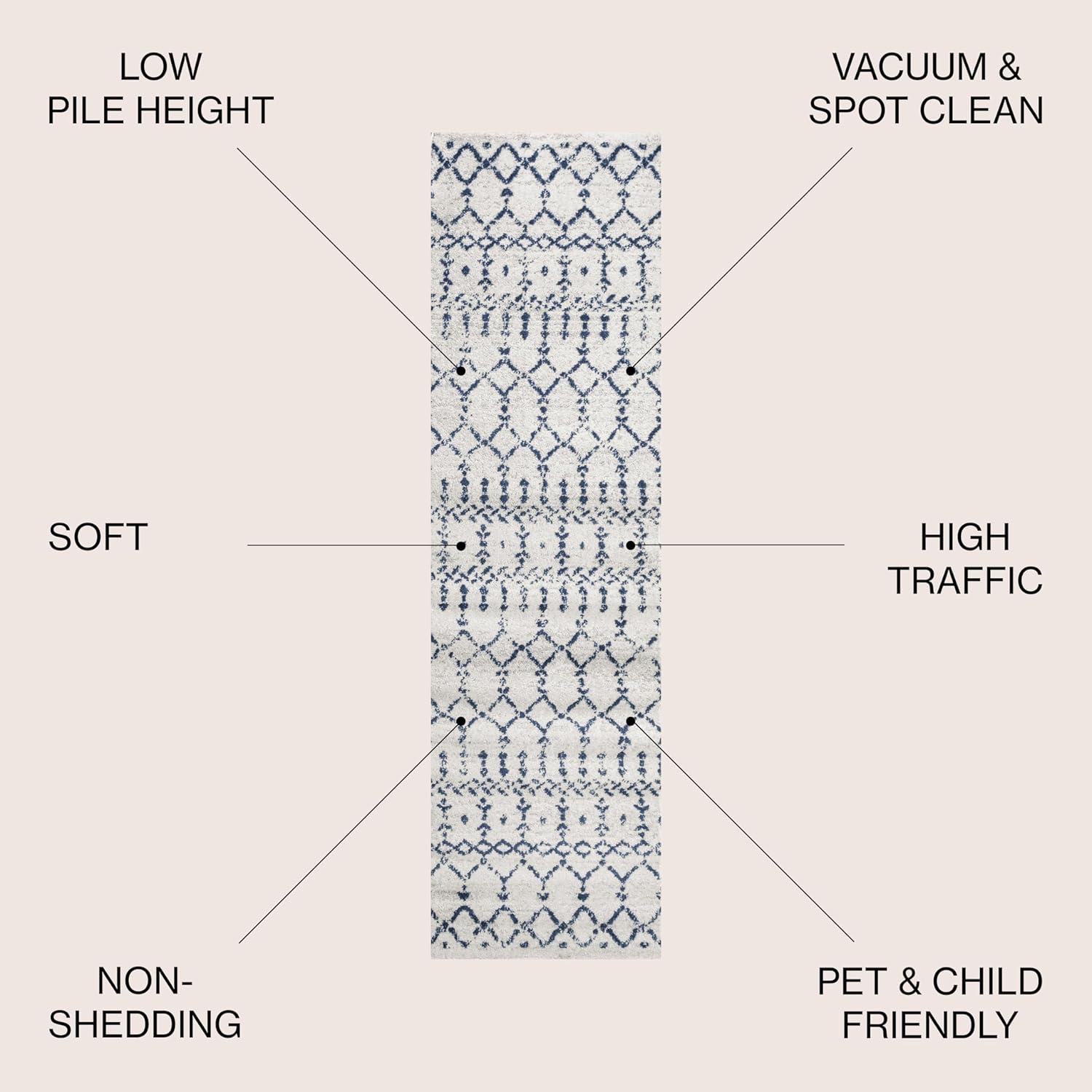 image:imageJONATHAN Y Boho Vintage Diamond CreamNavy Indoor Area Rug 9X12 ft Moroccan Hype for Living Room Bedroom Kitchen Office EasyCleaning High Traffic PetFriendly NonShedding MOH101F9CreamNavy