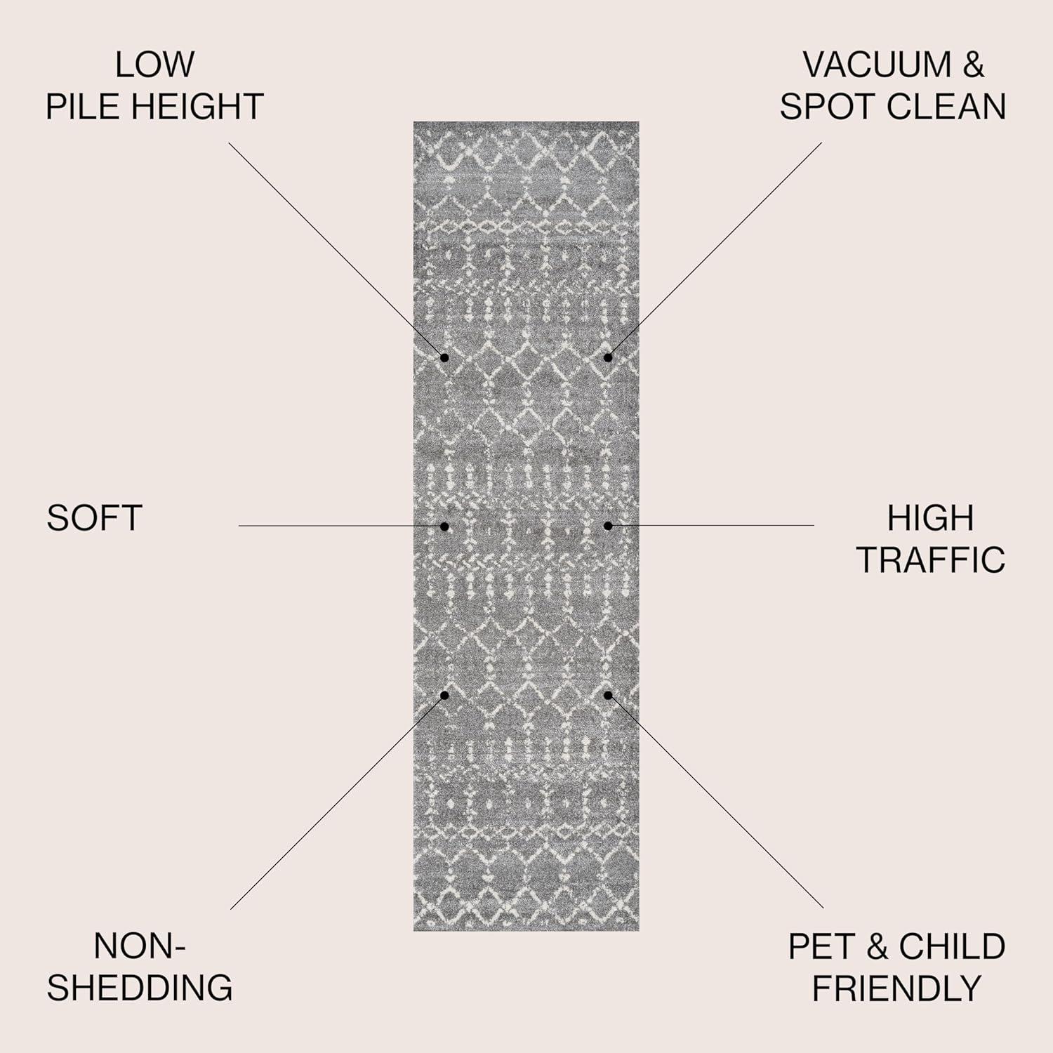 image:imageJONATHAN Y Boho Vintage Diamond CreamNavy Indoor Area Rug 9X12 ft Moroccan Hype for Living Room Bedroom Kitchen Office EasyCleaning High Traffic PetFriendly NonShedding MOH101F9GrayIvory