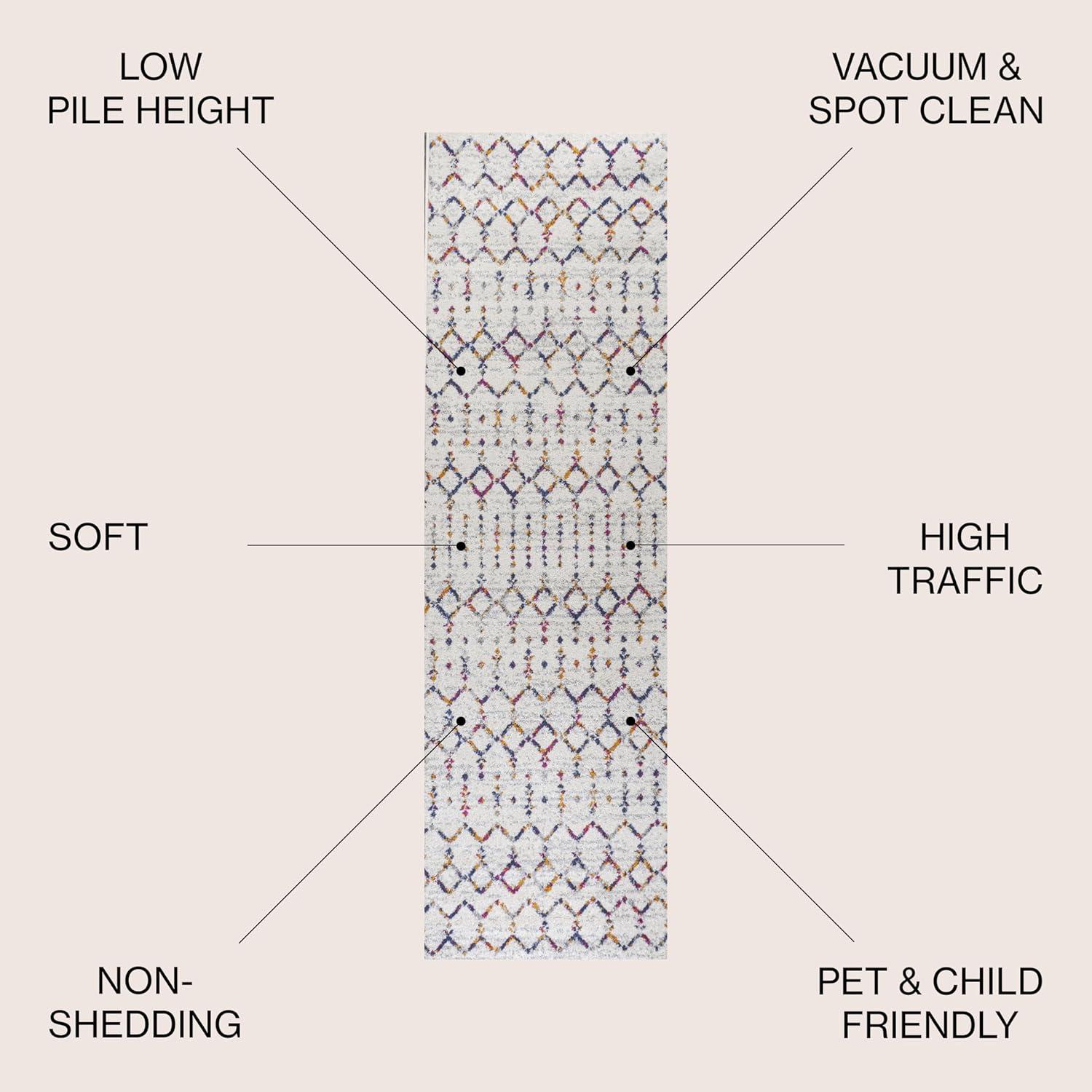 image:imageJONATHAN Y Boho Vintage Diamond CreamNavy Indoor Area Rug 9X12 ft Moroccan Hype for Living Room Bedroom Kitchen Office EasyCleaning High Traffic PetFriendly NonShedding MOH101F9CreamMulti