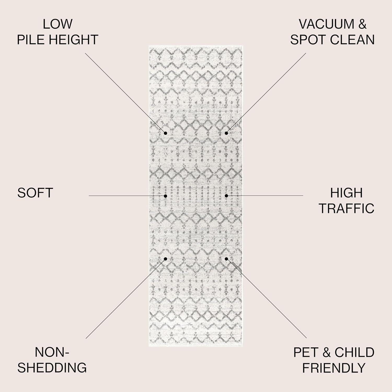 image:imageJONATHAN Y Boho Vintage Diamond CreamNavy Indoor Area Rug 9X12 ft Moroccan Hype for Living Room Bedroom Kitchen Office EasyCleaning High Traffic PetFriendly NonShedding MOH101F9CreamGray