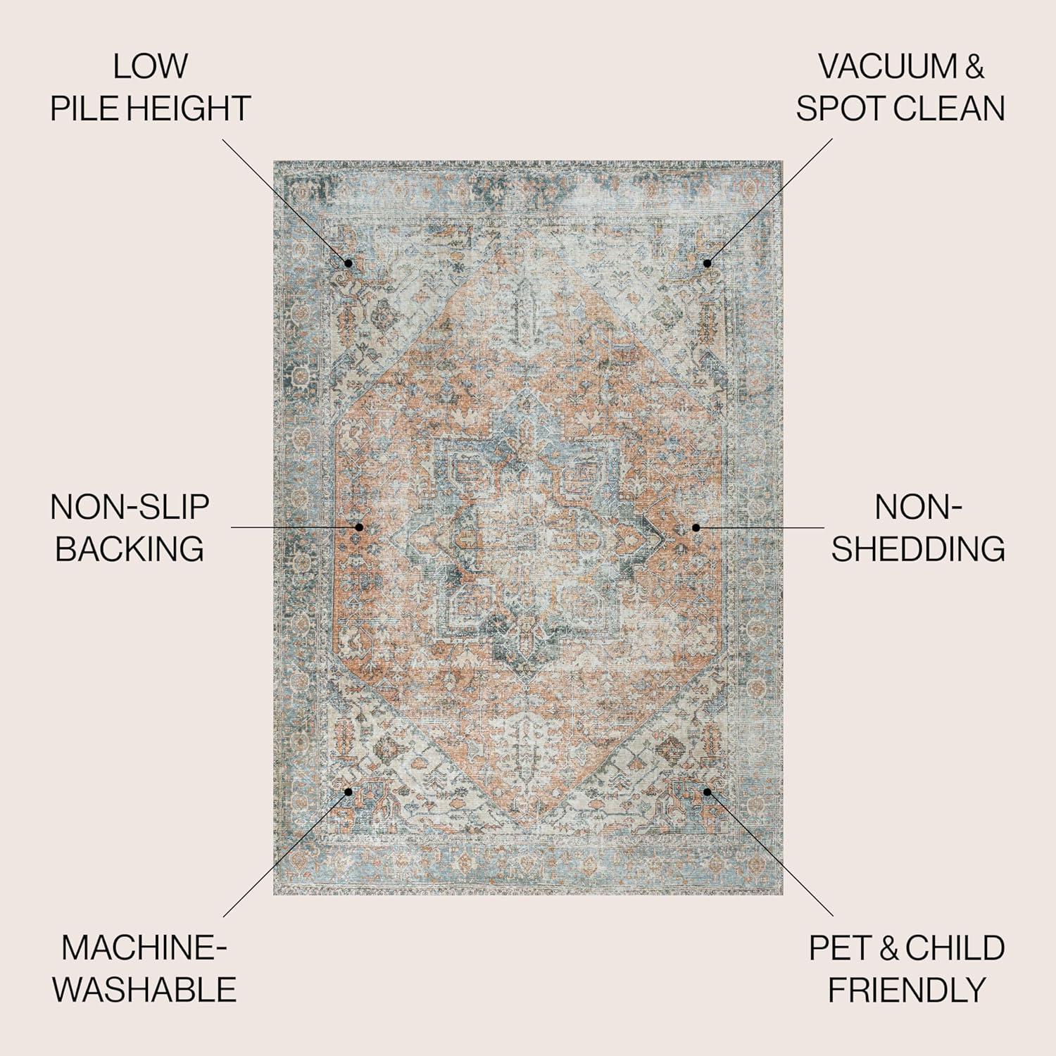 image:imageJONATHAN Y Machine Washable TerraBlue Indoor Area Rug 3X5 ft Armae Distressed Medallion Chenille for Living Room Bedroom Kitchen Office EasyCleaning PetFriendly NonShedding WSH200A3