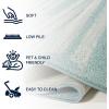 JONATHAN Y Khalil Modern Berber Stripe Cream/Black Indoor Area Rug, 10×13, Contemporary, Bohemian, Easy-Cleaning for Living Room, Bedroom, Kitchen, Pet Friendly, Non-Shedding (MOH207A-13)(Turquoise/Cream)