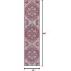 JONATHAN Y Machine Washable Indoor Area Rug 3X5 Green/Navy/Cream, Cirali Ornate Large Medallion for Living Room, Bedroom, Kitchen, Office, Easy-Cleaning, Pet-Friendly, Non-Shedding WSH105C-3(Cirali-red/Navy)