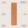 JONATHAN Y Flatweave Solid Indoor Outdoor Area Rug 3X5 Blue, Ethan Modern for Backyard, Patio, Porch, Easy-Cleaning, High Traffic, Pet-Friendly, Non-Shedding (TSN100B-3)(Orange)