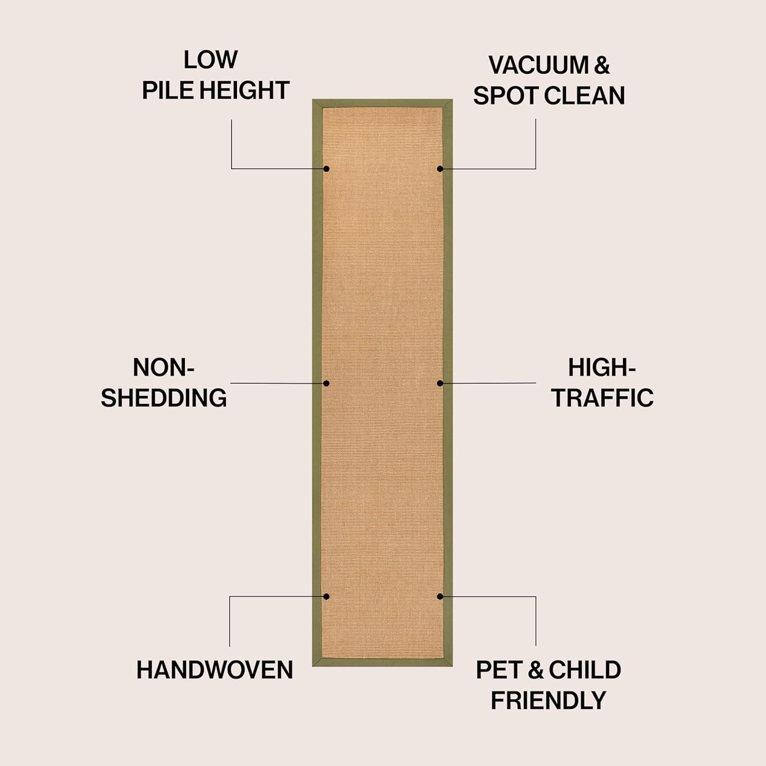 image:imageJONATHAN Y Border Jute Indoor Area Rug NaturalDark Gray 3X5 ft Camden Farmhouse Cottage for Living Room Bedroom Kitchen Office EasyCleaning High Traffic PetFriendly NonShedding KTN100D3NaturalOlive