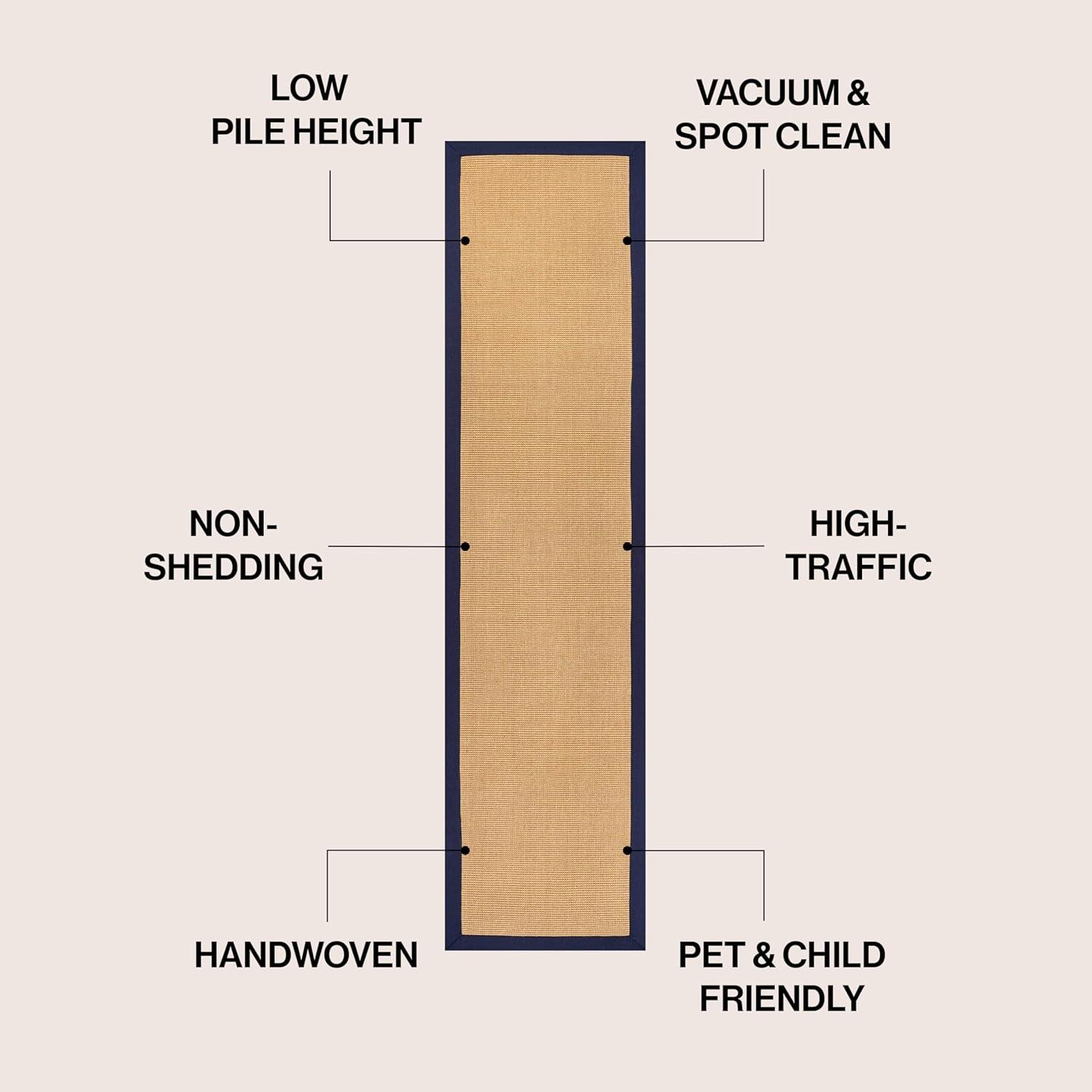 image:imageJONATHAN Y Border Jute Indoor Area Rug NaturalDark Gray 3X5 ft Camden Farmhouse Cottage for Living Room Bedroom Kitchen Office EasyCleaning High Traffic PetFriendly NonShedding KTN100D3NaturalNavy