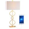 JONATHAN Y 32″ Gold Iron Ogee Trellis Modern LED USB Table Lamp, Glam Geometric Metal Base with White Linen Rectangle Shade for Living Room Bedroom, LED Bulb Included JYL3071A