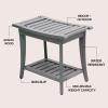 JONATHAN Y STL1001G Tucker 22.1″ Traditional Classic Slatted Solid Acacia Wood Indoor/Outdoor Shower Bench with Shelf and Handle, Gray(Grey)