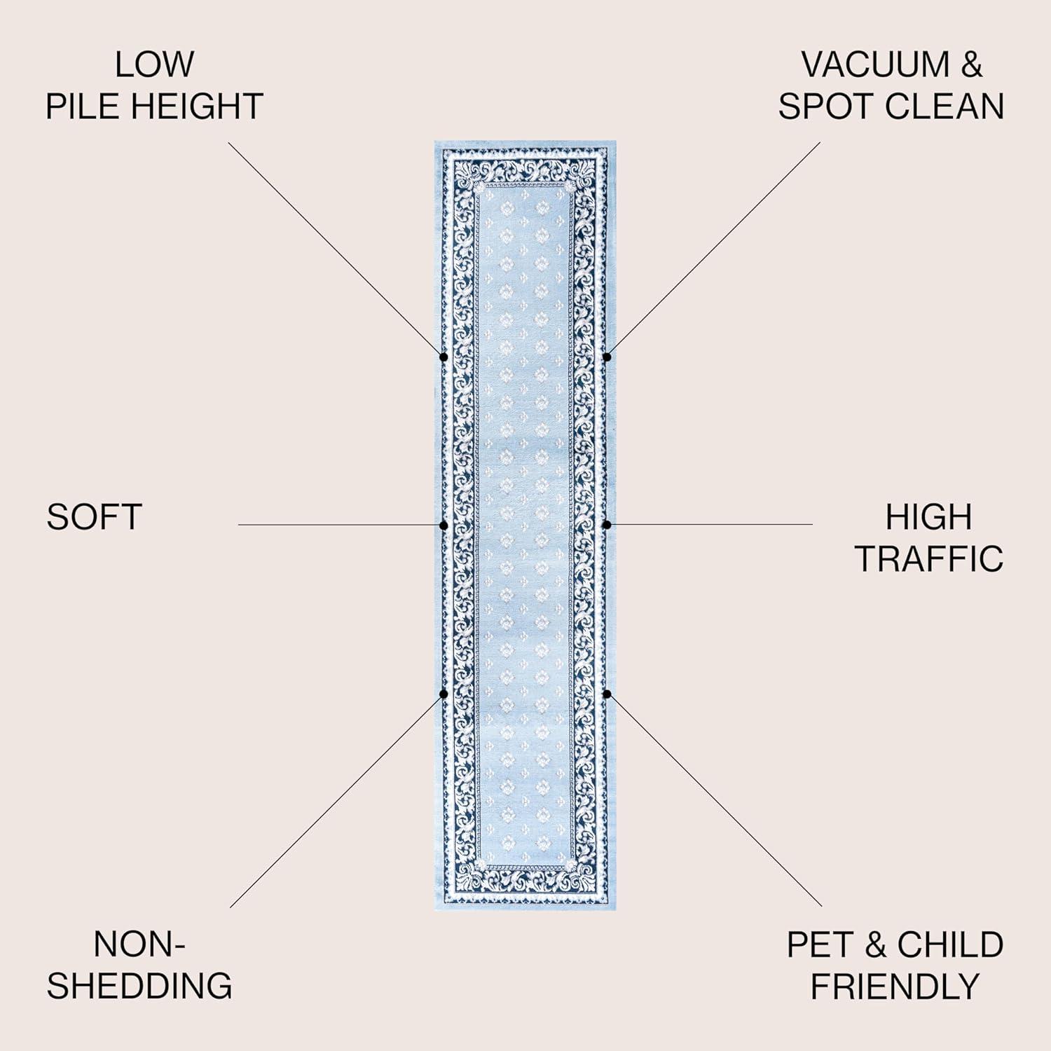 image:imageJONATHAN Y Acanthus French Border BlueNavy Indoor Area Rug 3x5 Vintage Bohemian EasyCleaning for Living Room Bedroom Kitchen Pet Friendly NonShedding MDP504E3BlueNavy