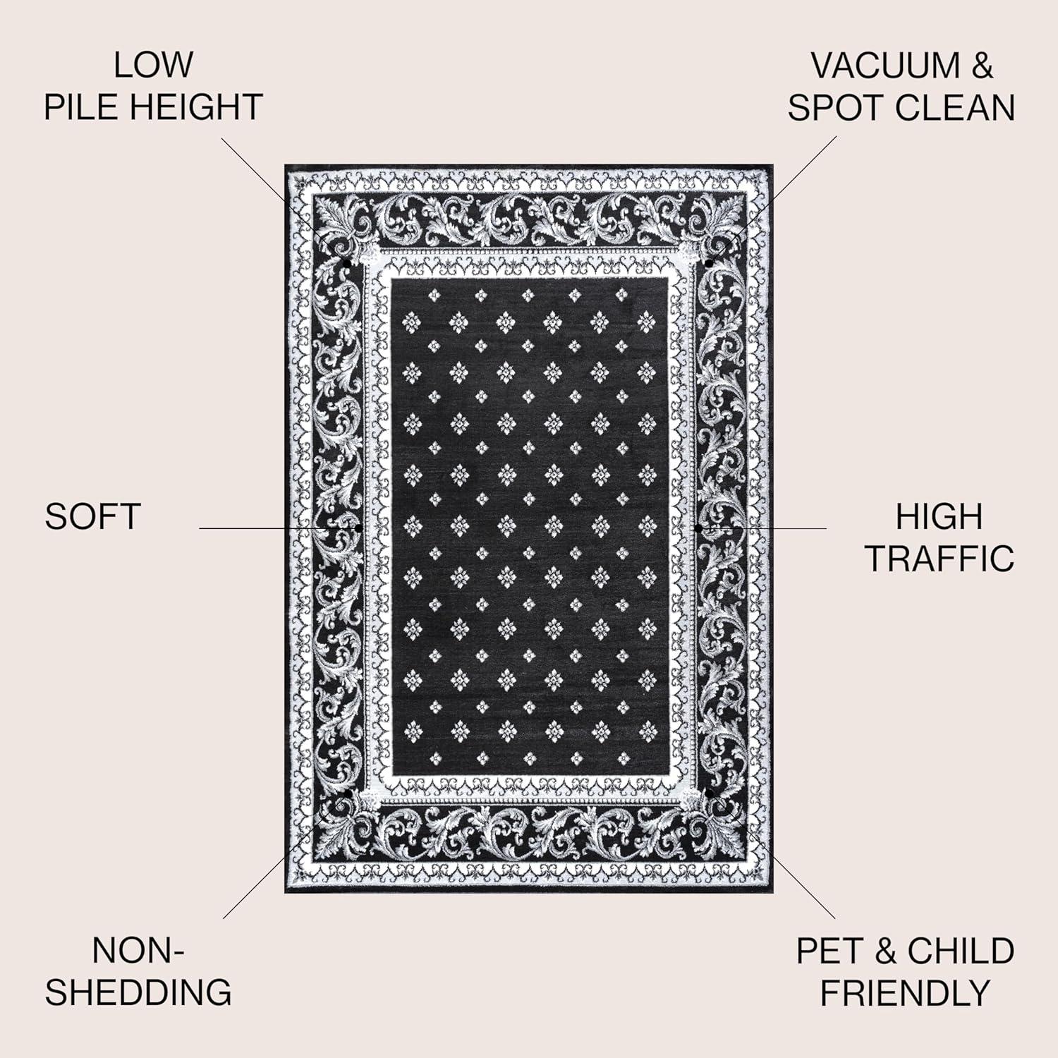 image:imageJONATHAN Y Acanthus French Border BlueNavy Indoor Area Rug 3x5 Vintage Bohemian EasyCleaning for Living Room Bedroom Kitchen Pet Friendly NonShedding MDP504E3BlackGray