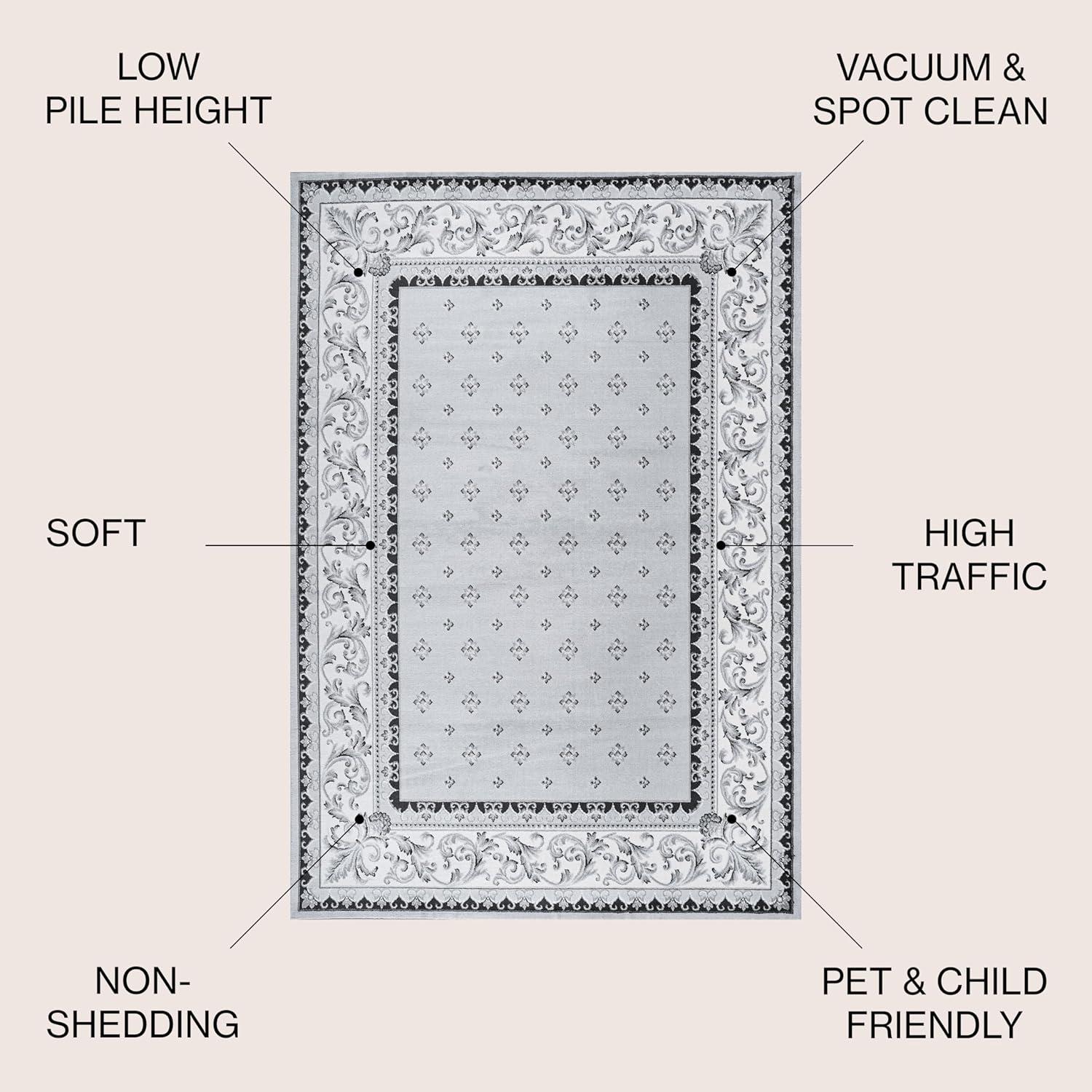 image:imageJONATHAN Y Acanthus French Border BlueNavy Indoor Area Rug 3x5 Vintage Bohemian EasyCleaning for Living Room Bedroom Kitchen Pet Friendly NonShedding MDP504E3Light GrayCream