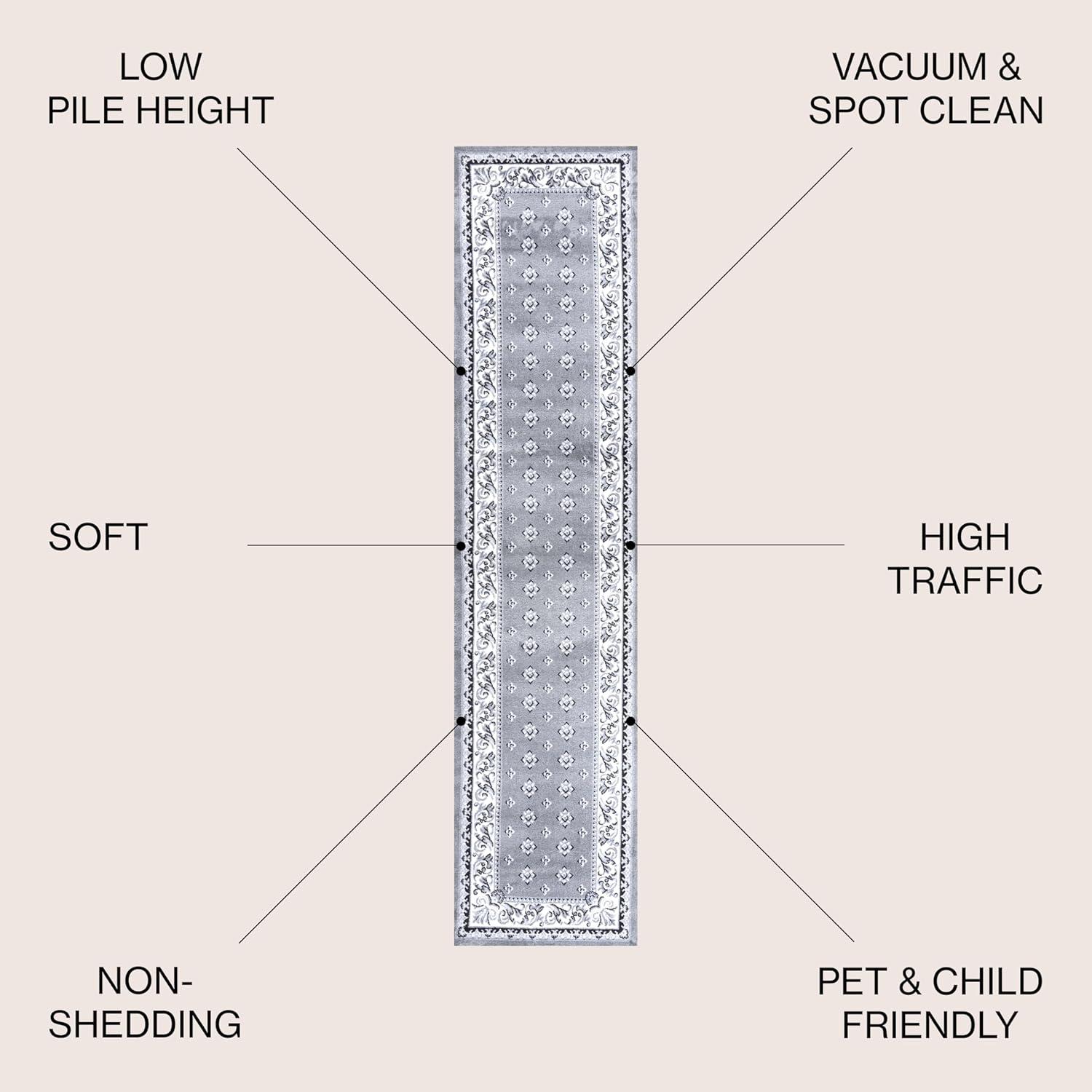 image:imageJONATHAN Y Acanthus French Border BlueNavy Indoor Area Rug 3x5 Vintage Bohemian EasyCleaning for Living Room Bedroom Kitchen Pet Friendly NonShedding MDP504E3GrayCream