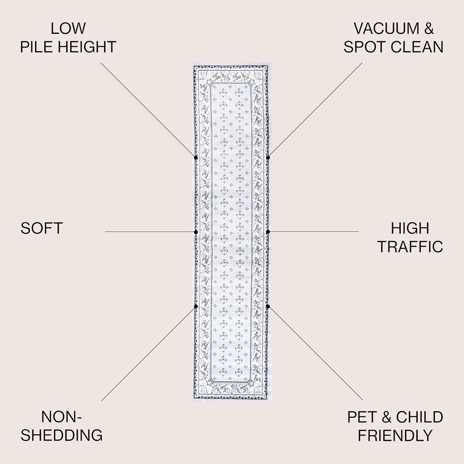 image:imageJONATHAN Y Acanthus French Border BlueNavy Indoor Area Rug 3x5 Vintage Bohemian EasyCleaning for Living Room Bedroom Kitchen Pet Friendly NonShedding MDP504E3Light GrayCream