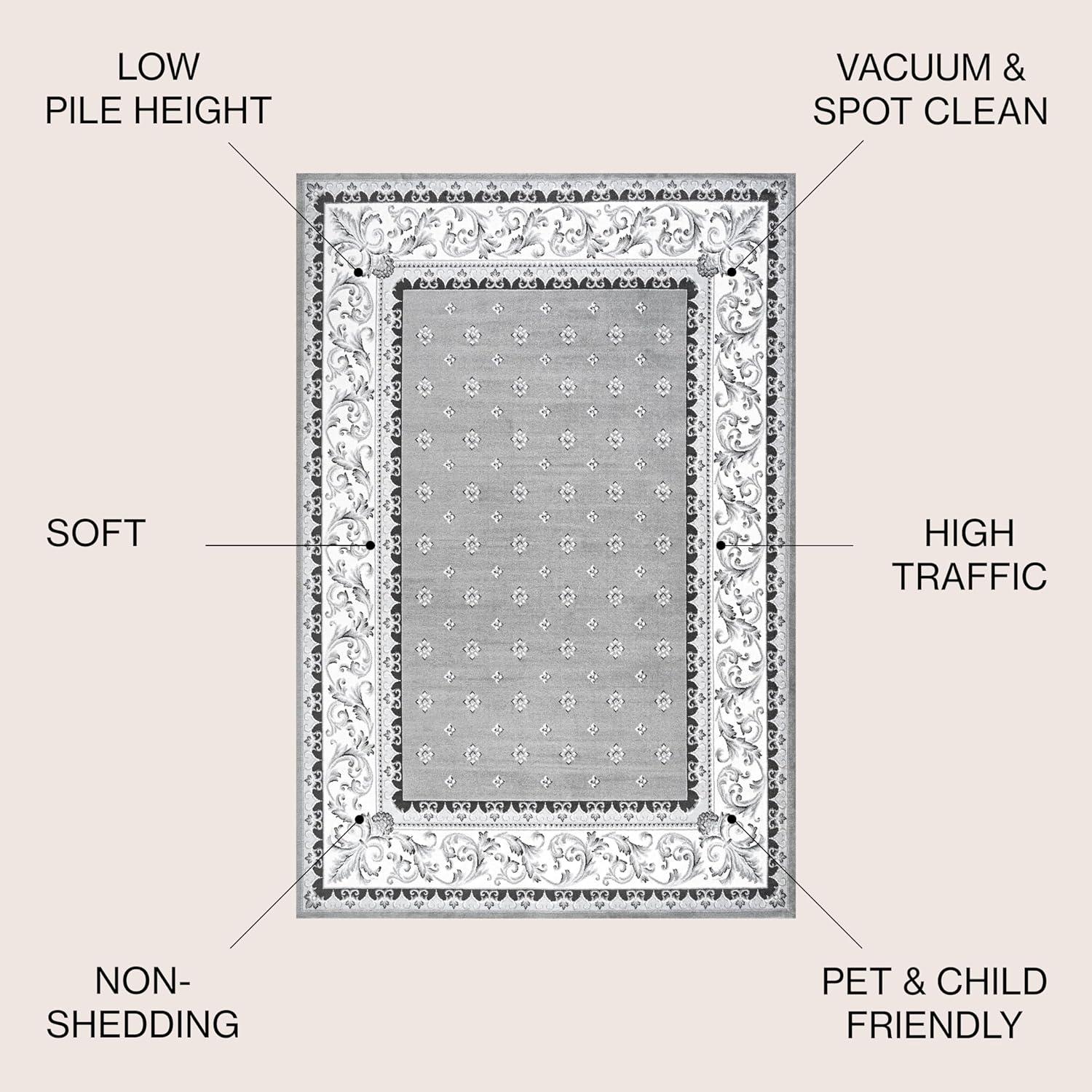 image:imageJONATHAN Y Acanthus French Border BlueNavy Indoor Area Rug 3x5 Vintage Bohemian EasyCleaning for Living Room Bedroom Kitchen Pet Friendly NonShedding MDP504E3GrayCream