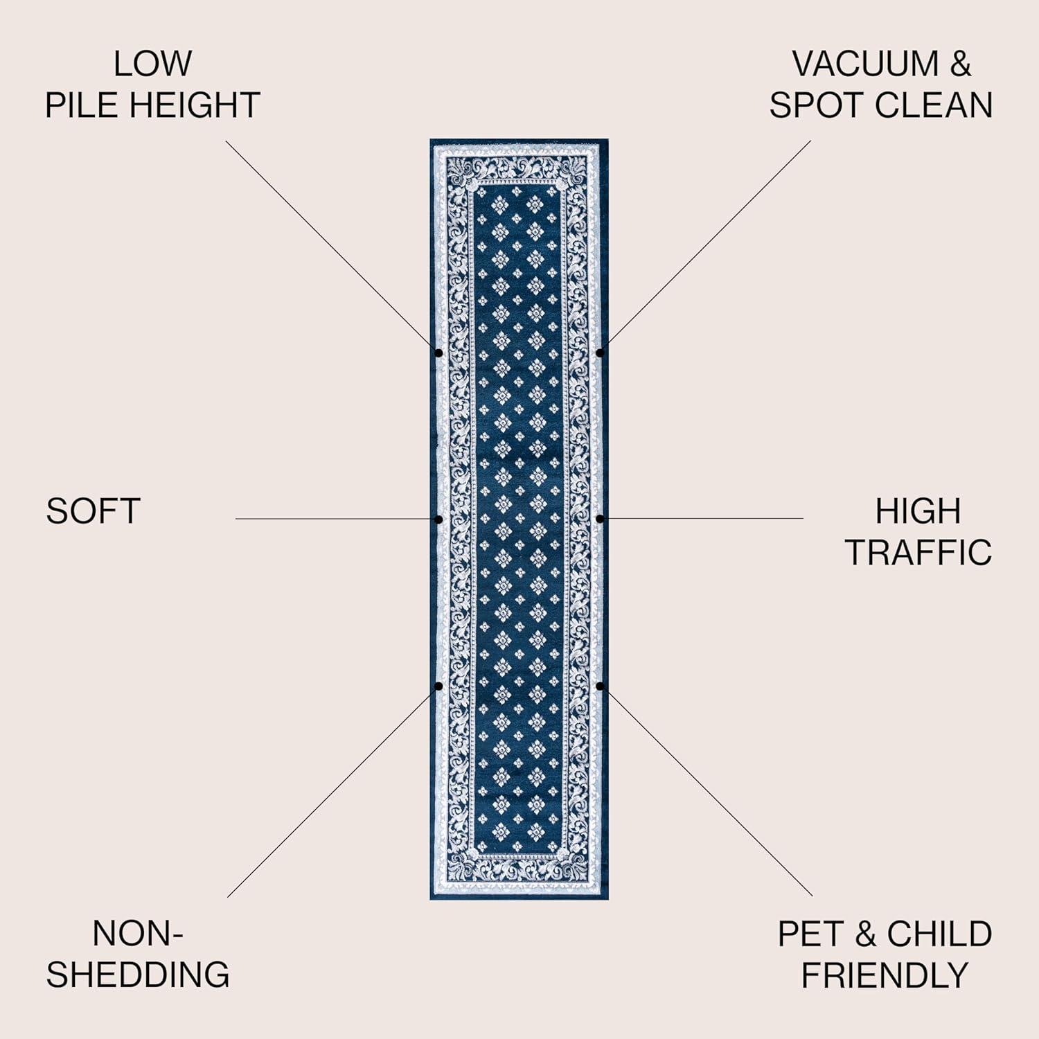 image:imageJONATHAN Y Acanthus French Border BlueNavy Indoor Area Rug 3x5 Vintage Bohemian EasyCleaning for Living Room Bedroom Kitchen Pet Friendly NonShedding MDP504E3NavyBlue