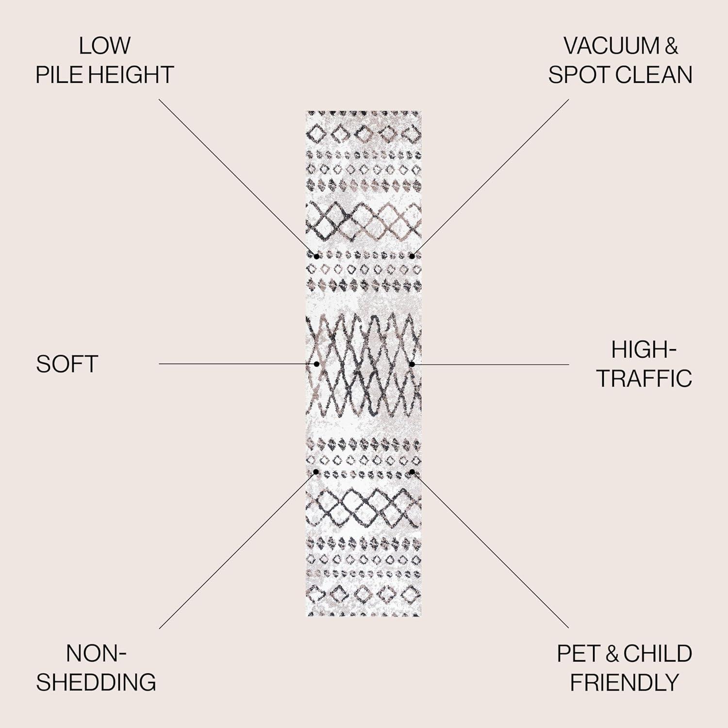 image:imageJONATHAN Y Aksil Moroccan Diamond IvoryBrown Indoor Area Rug 3x5 Bohemian Vintage EasyCleaning for Living Room Bedroom Kitchen Pet Friendly NonShedding MOH502A32 x 10 Runner