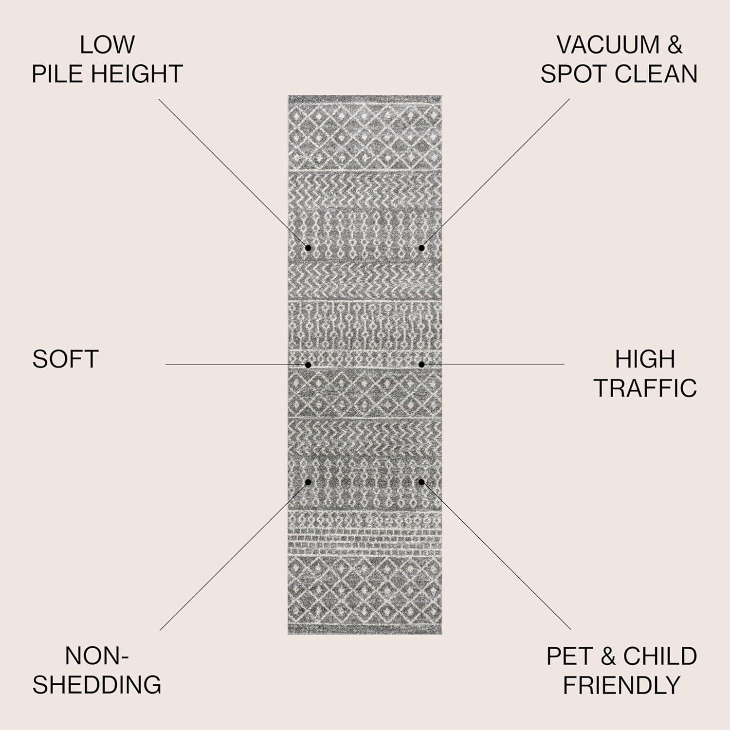 image:imageJONATHAN Y Arta Vintage Geometric MultiCream Indoor Area Rug 3x5 Moroccan Farmhouse EasyCleaning for Living Room Bedroom Kitchen Pet Friendly NonShedding MOH106C3GrayCream