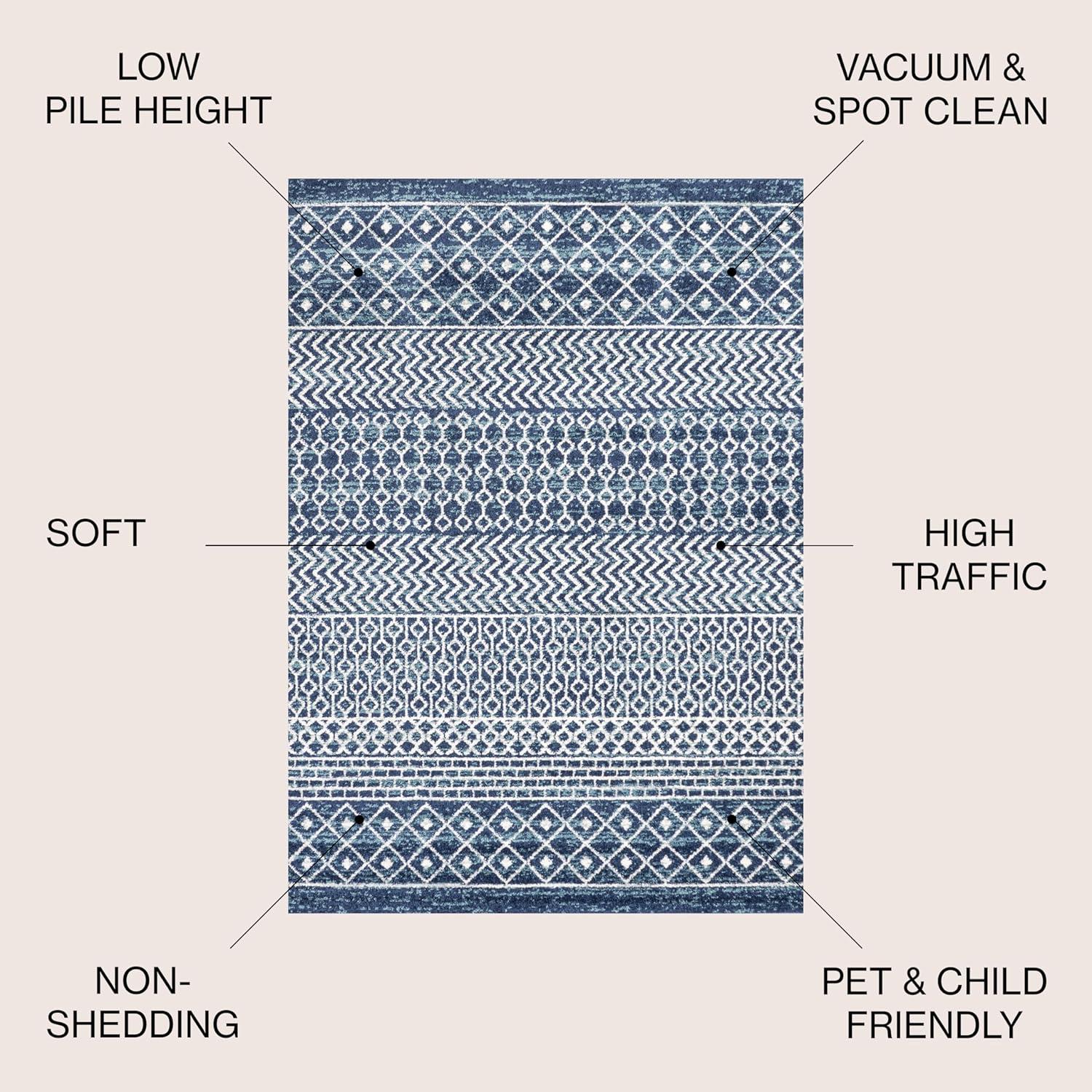 image:imageJONATHAN Y Arta Vintage Geometric MultiCream Indoor Area Rug 3x5 Moroccan Farmhouse EasyCleaning for Living Room Bedroom Kitchen Pet Friendly NonShedding MOH106C3NavyCream