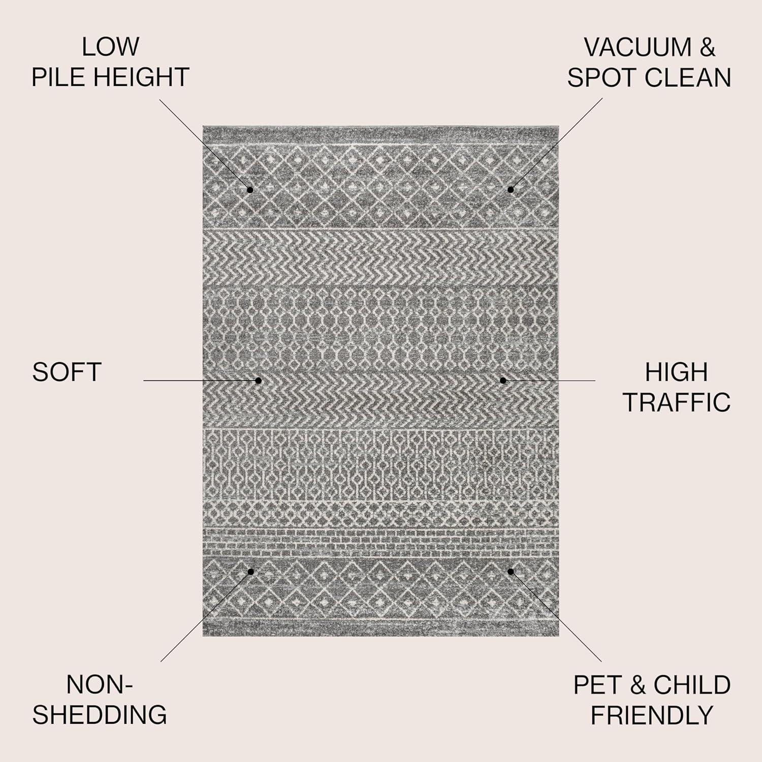 image:imageJONATHAN Y Arta Vintage Geometric MultiCream Indoor Area Rug 3x5 Moroccan Farmhouse EasyCleaning for Living Room Bedroom Kitchen Pet Friendly NonShedding MOH106C3GrayCream