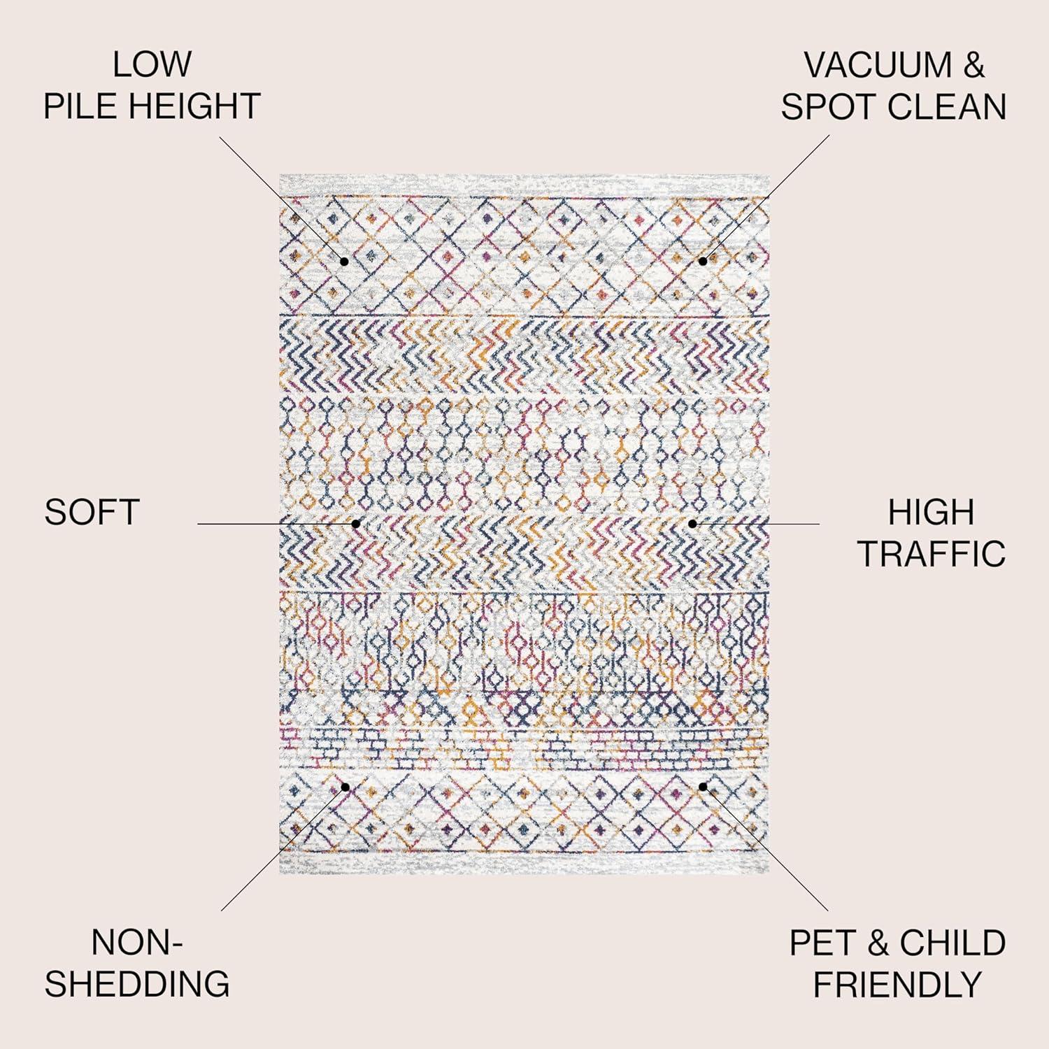 image:imageJONATHAN Y Arta Vintage Geometric MultiCream Indoor Area Rug 3x5 Moroccan Farmhouse EasyCleaning for Living Room Bedroom Kitchen Pet Friendly NonShedding MOH106C3MultiCream