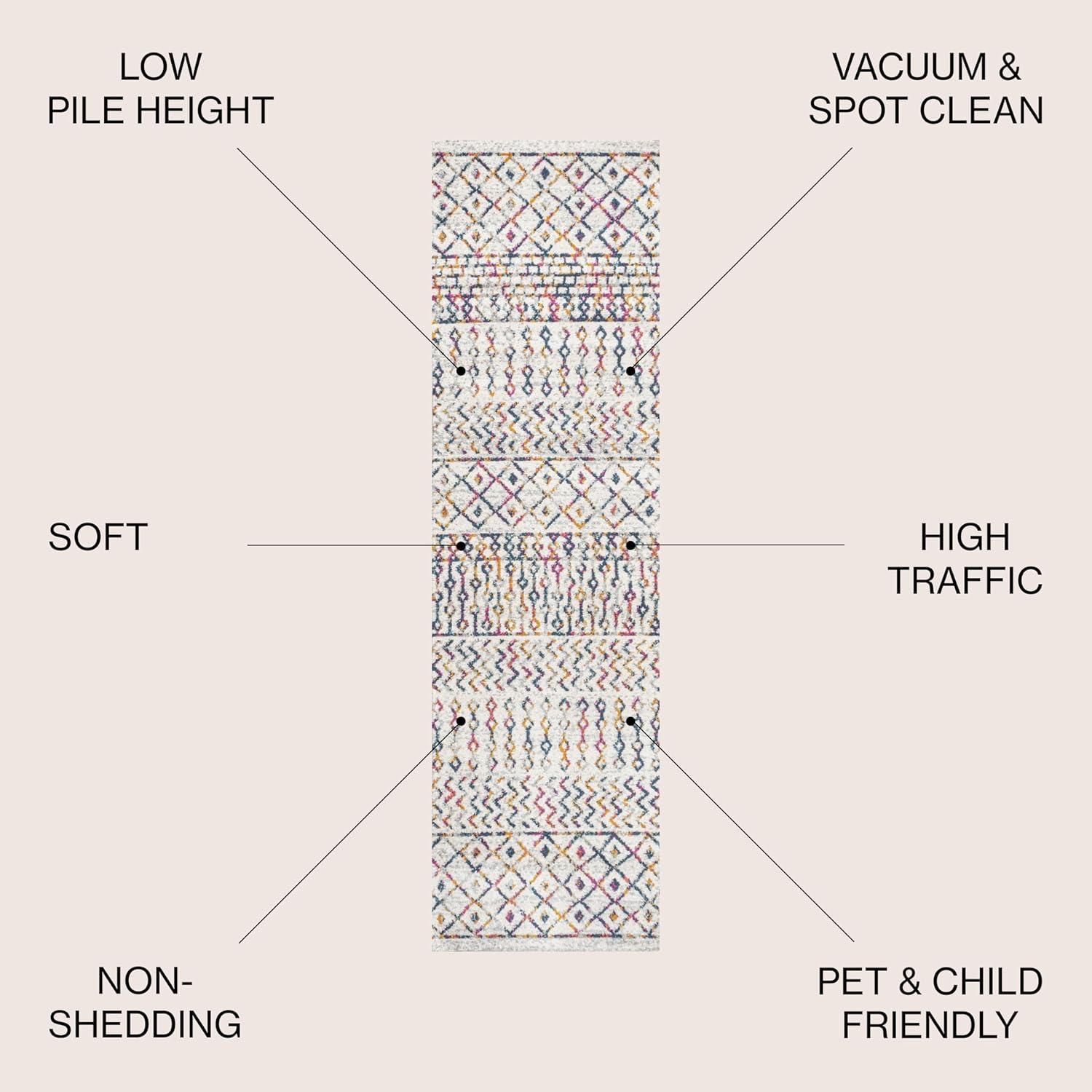 image:imageJONATHAN Y Arta Vintage Geometric MultiCream Indoor Area Rug 3x5 Moroccan Farmhouse EasyCleaning for Living Room Bedroom Kitchen Pet Friendly NonShedding MOH106C3MultiCream