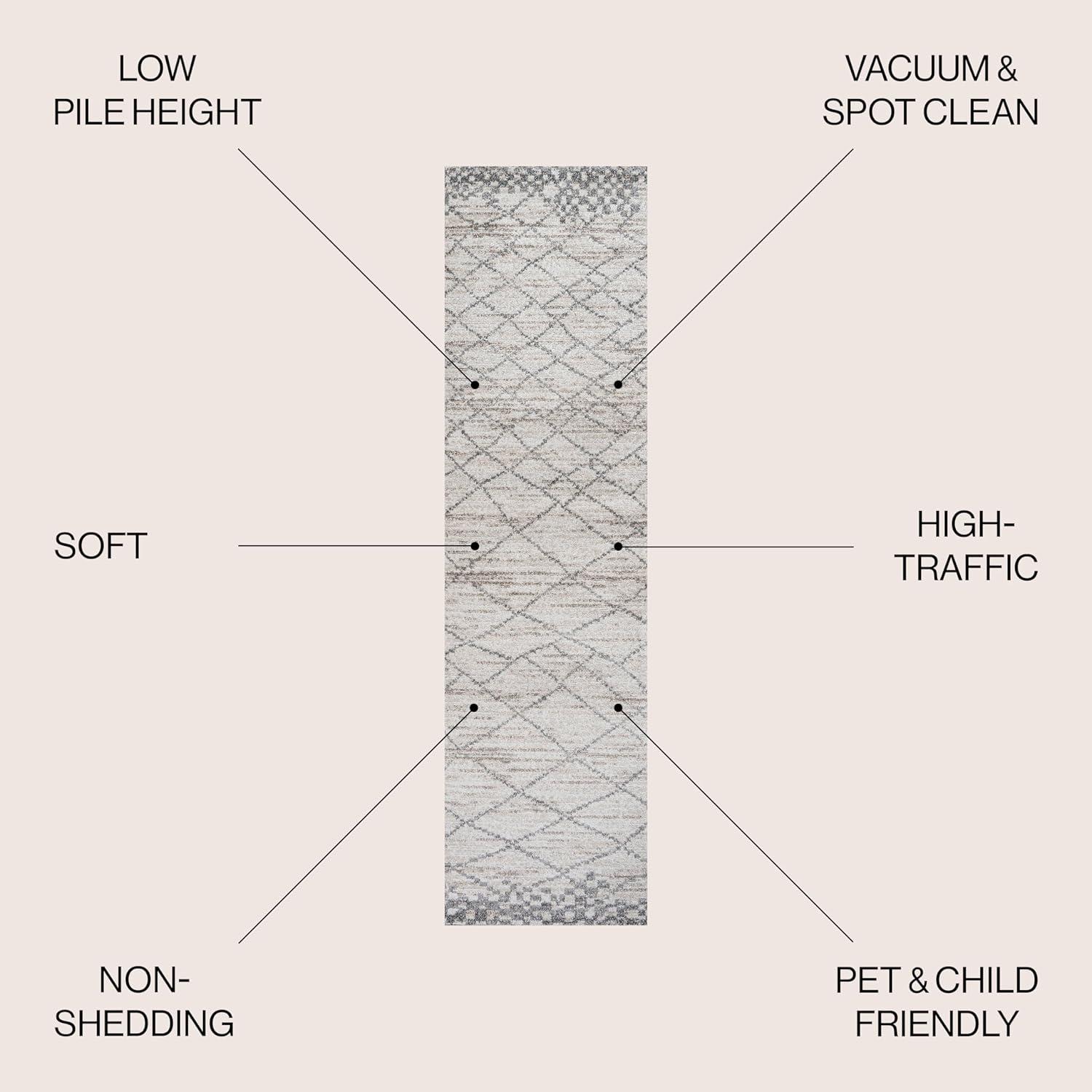 image:imageJONATHAN Y Asilah Diamond Gray Indoor Area Rug 3x5 Moroccan Modern Bohemian Casual EasyCleaning for Living Room Bedroom Kitchen Pet Friendly NonShedding MOH300B3Light Gray
