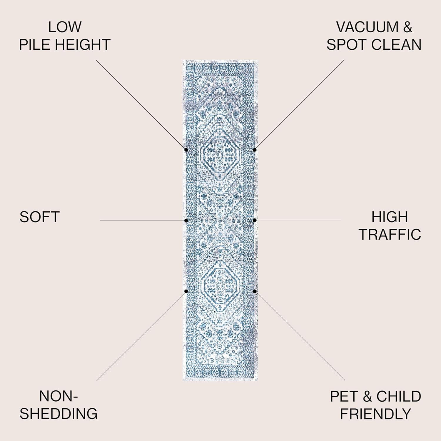 image:imageJONATHAN Y Boho Cottage Medallion RedIvory Indoor Area Rug 3x5 Bohemian Vintage EasyCleaning for Living Room Bedroom Kitchen Pet Friendly NonShedding MDP501A3BlueWhite