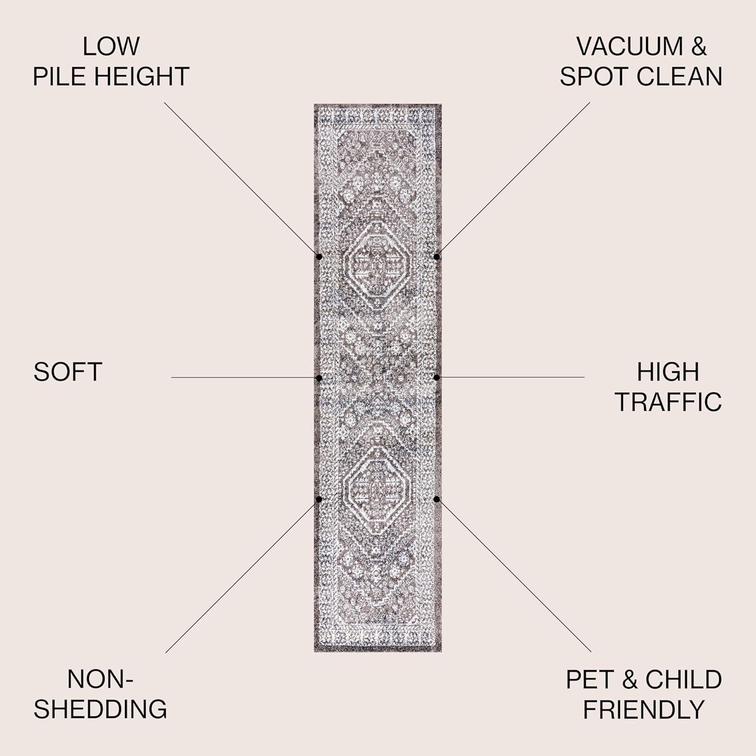 image:imageJONATHAN Y Boho Cottage Medallion RedIvory Indoor Area Rug 3x5 Bohemian Vintage EasyCleaning for Living Room Bedroom Kitchen Pet Friendly NonShedding MDP501A3BrownIvory