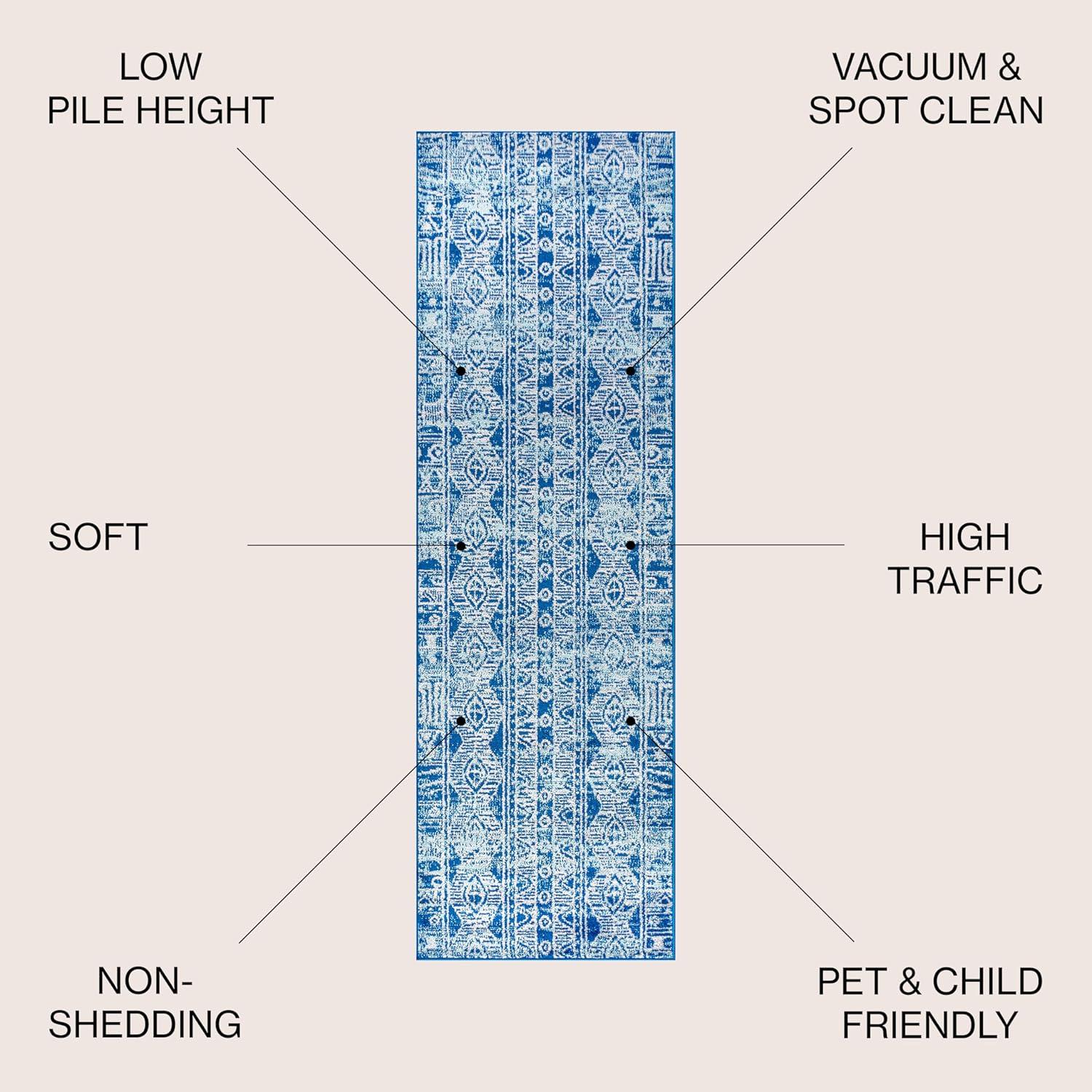 image:imageJONATHAN Y Boho Vintage Tribal BlueGray Indoor Area Rug 3X5 ft Modern for Living Room Bedroom Kitchen Office EasyCleaning High Traffic PetFriendly NonShedding MOH100A323 x 8 Runner