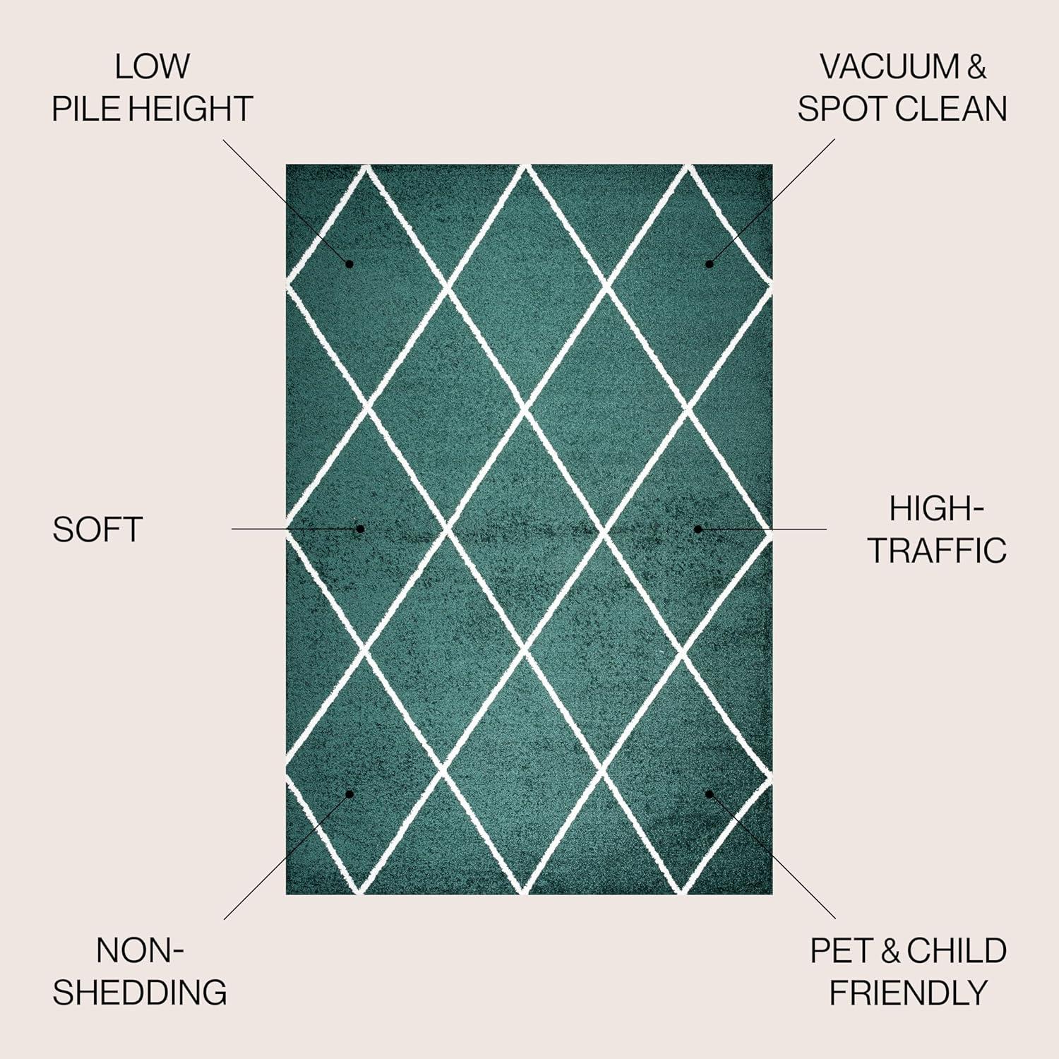 image:imageJONATHAN Y Cole Diamond Trellis Light BlueWhite Runner Rug 2x8 ModernContemporaryGeometricCasual EasyCleaning for Living RoomBedroomKitchenPet FriendlyNonShedding SEU102C28GreenWhite