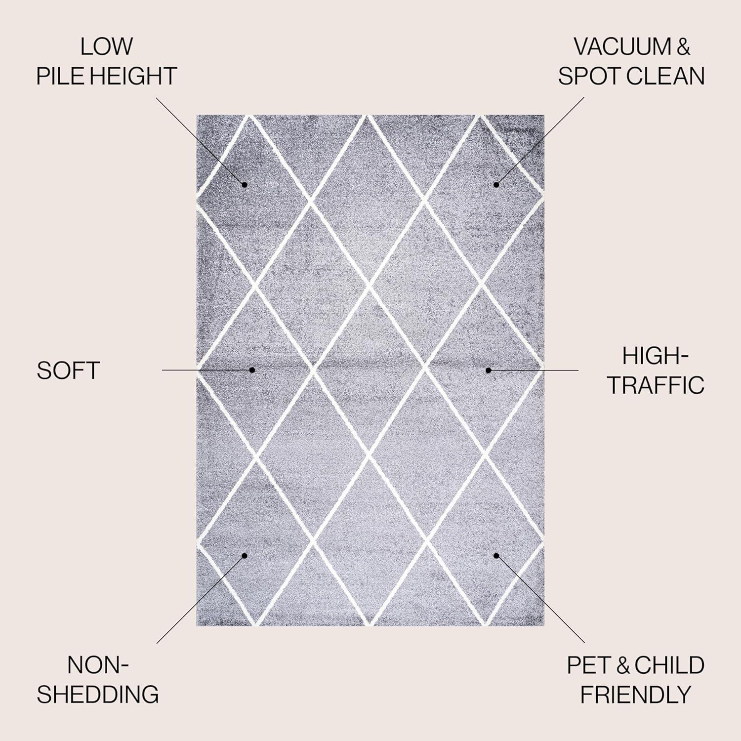 image:imageJONATHAN Y Cole Diamond Trellis Light BlueWhite Runner Rug 2x8 ModernContemporaryGeometricCasual EasyCleaning for Living RoomBedroomKitchenPet FriendlyNonShedding SEU102C28GrayWhite