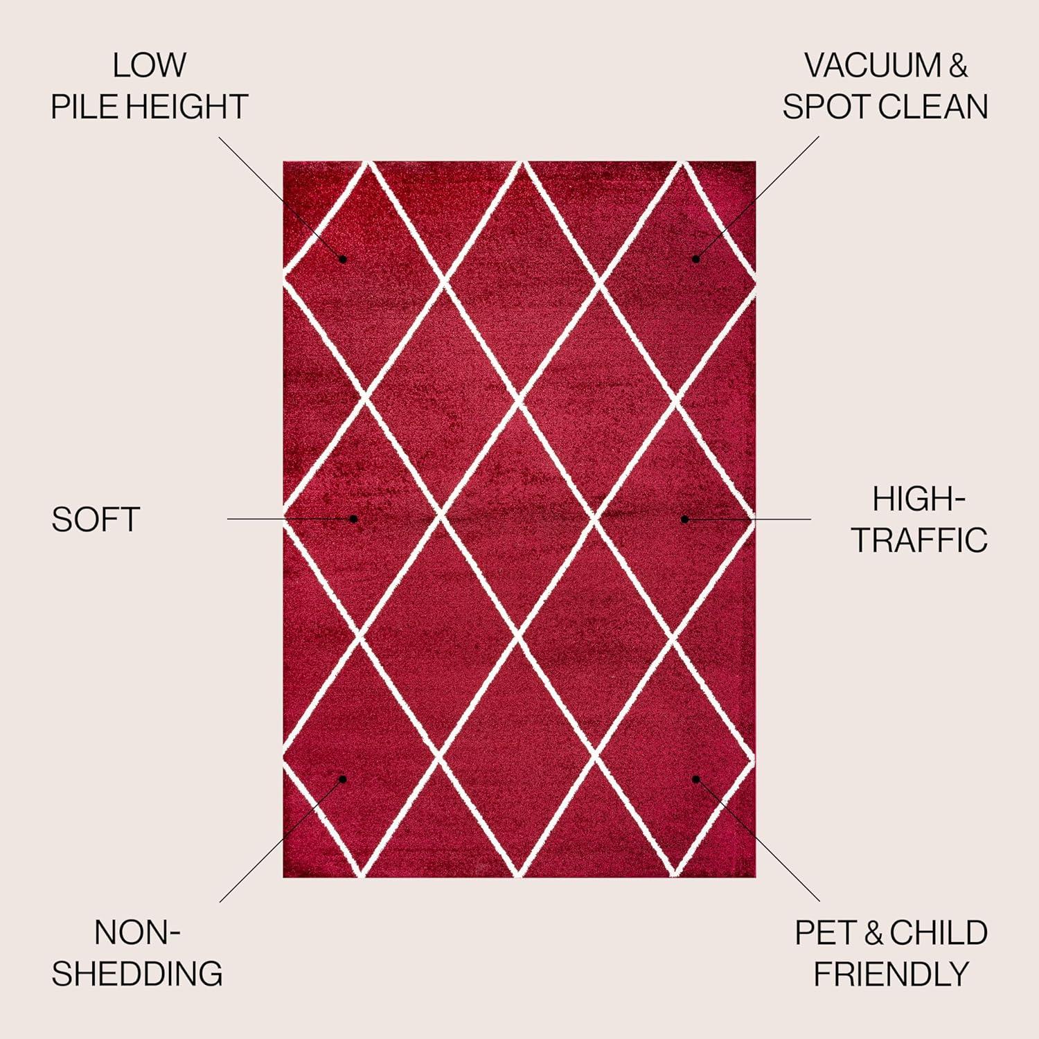 image:imageJONATHAN Y Cole Diamond Trellis Light BlueWhite Runner Rug 2x8 ModernContemporaryGeometricCasual EasyCleaning for Living RoomBedroomKitchenPet FriendlyNonShedding SEU102C28RedWhite