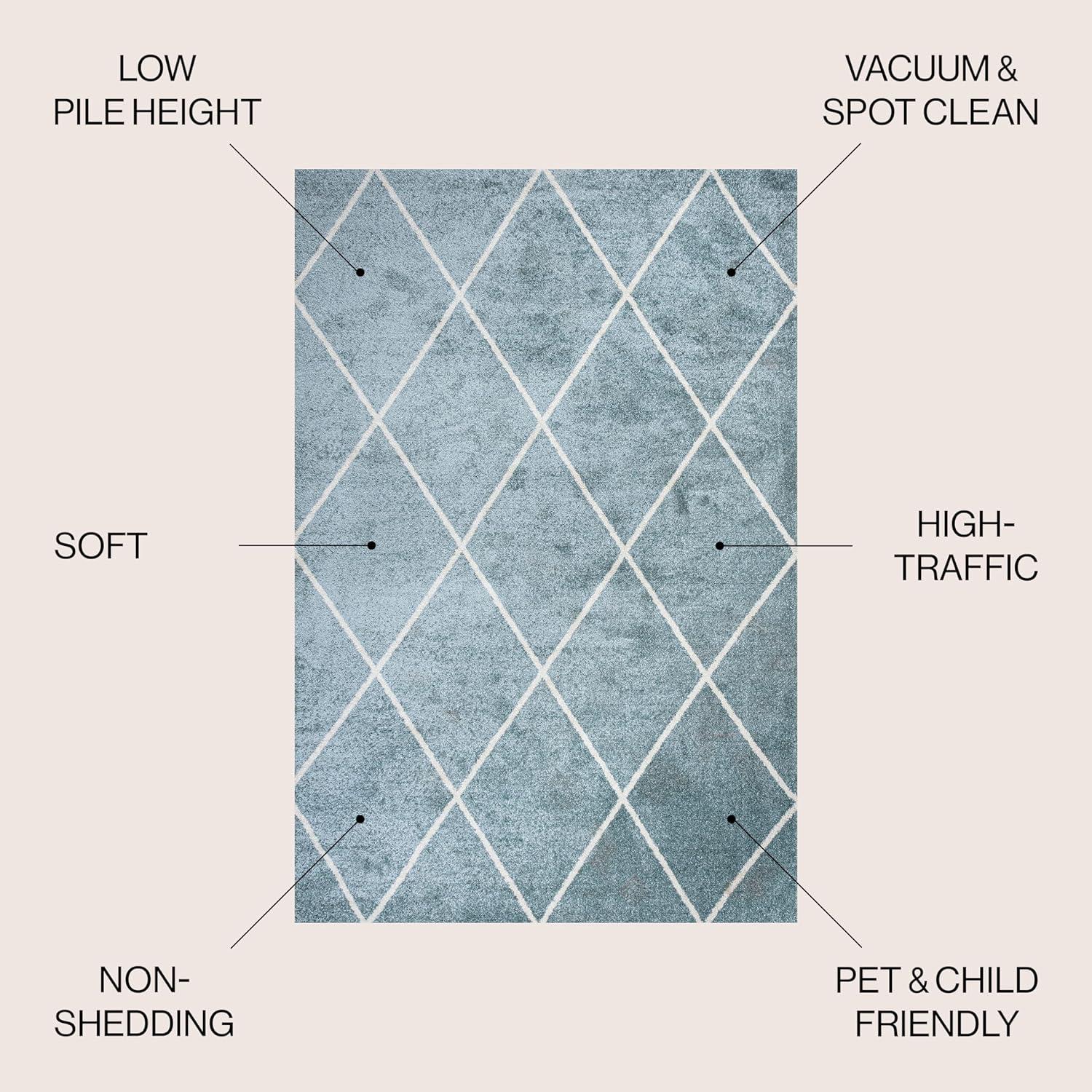 image:imageJONATHAN Y Cole Diamond Trellis Light BlueWhite Runner Rug 2x8 ModernContemporaryGeometricCasual EasyCleaning for Living RoomBedroomKitchenPet FriendlyNonShedding SEU102C28Light BlueWhite