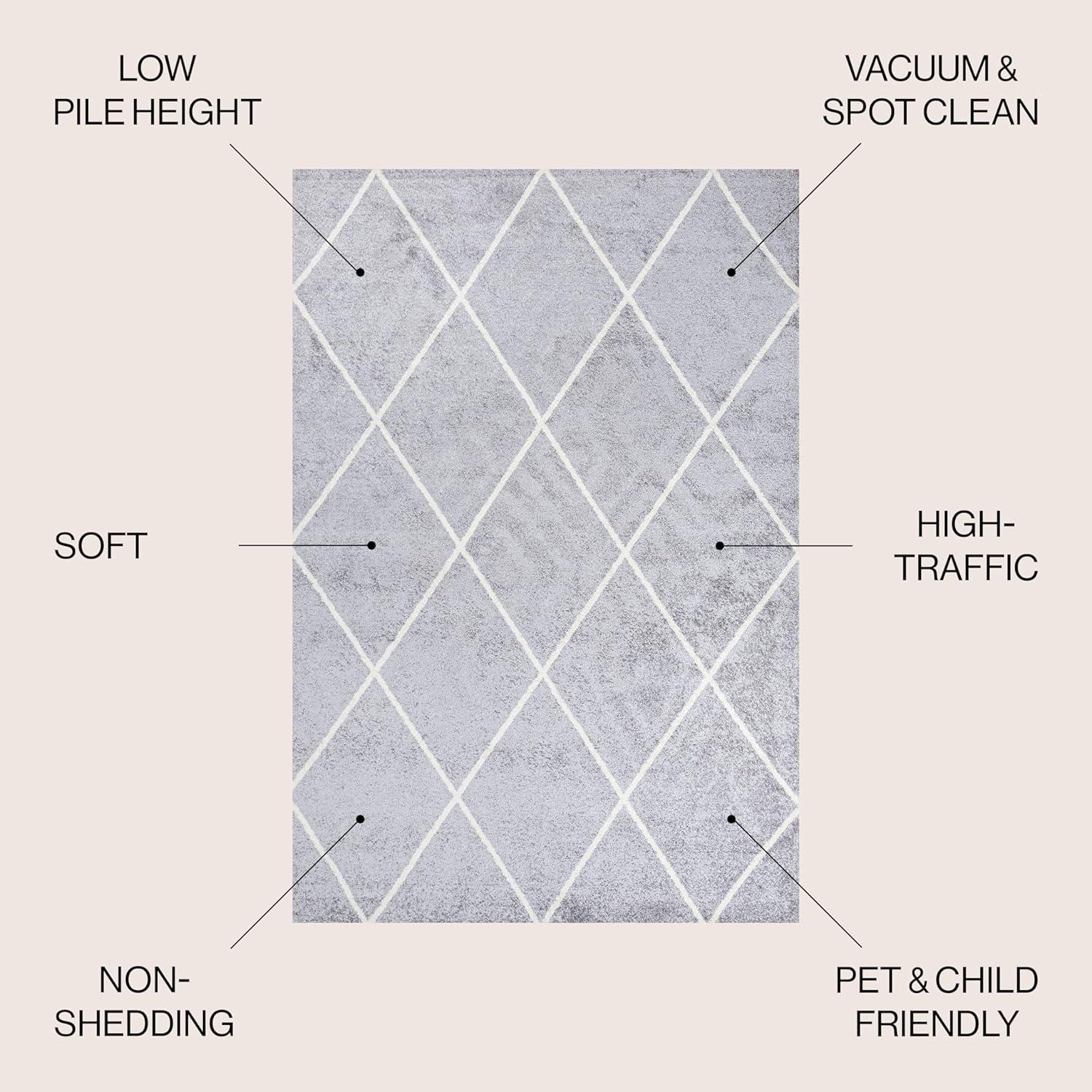 image:imageJONATHAN Y Cole Diamond Trellis Light BlueWhite Runner Rug 2x8 ModernContemporaryGeometricCasual EasyCleaning for Living RoomBedroomKitchenPet FriendlyNonShedding SEU102C28Light GrayWhite