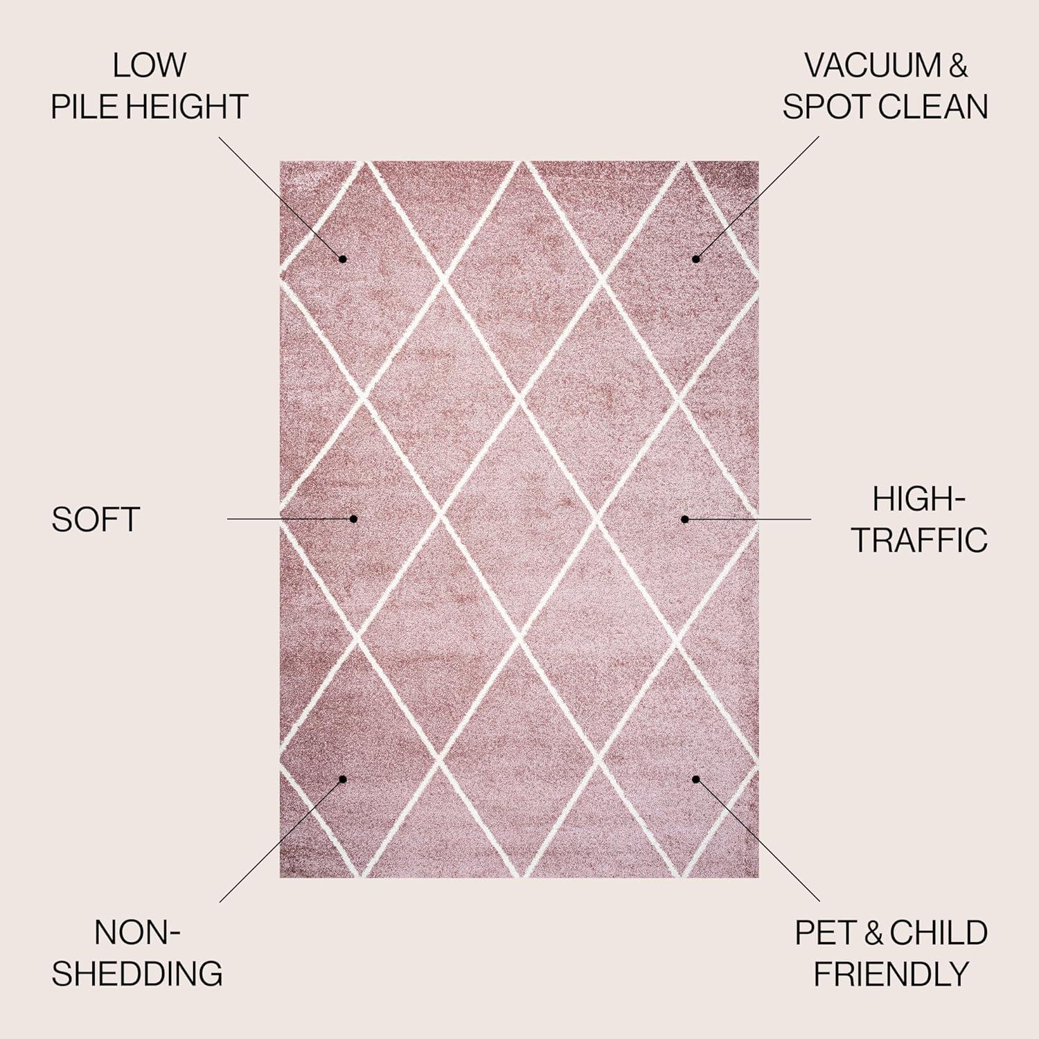 image:imageJONATHAN Y Cole Diamond Trellis Light BlueWhite Runner Rug 2x8 ModernContemporaryGeometricCasual EasyCleaning for Living RoomBedroomKitchenPet FriendlyNonShedding SEU102C28RoseWhite