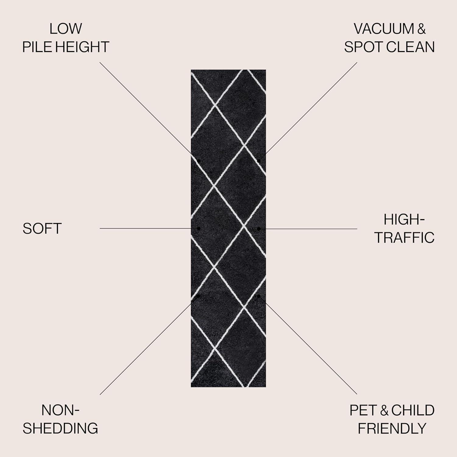 image:imageJONATHAN Y Cole Diamond Trellis Light BlueWhite Runner Rug 2x8 ModernContemporaryGeometricCasual EasyCleaning for Living RoomBedroomKitchenPet FriendlyNonShedding SEU102C28BlackWhite