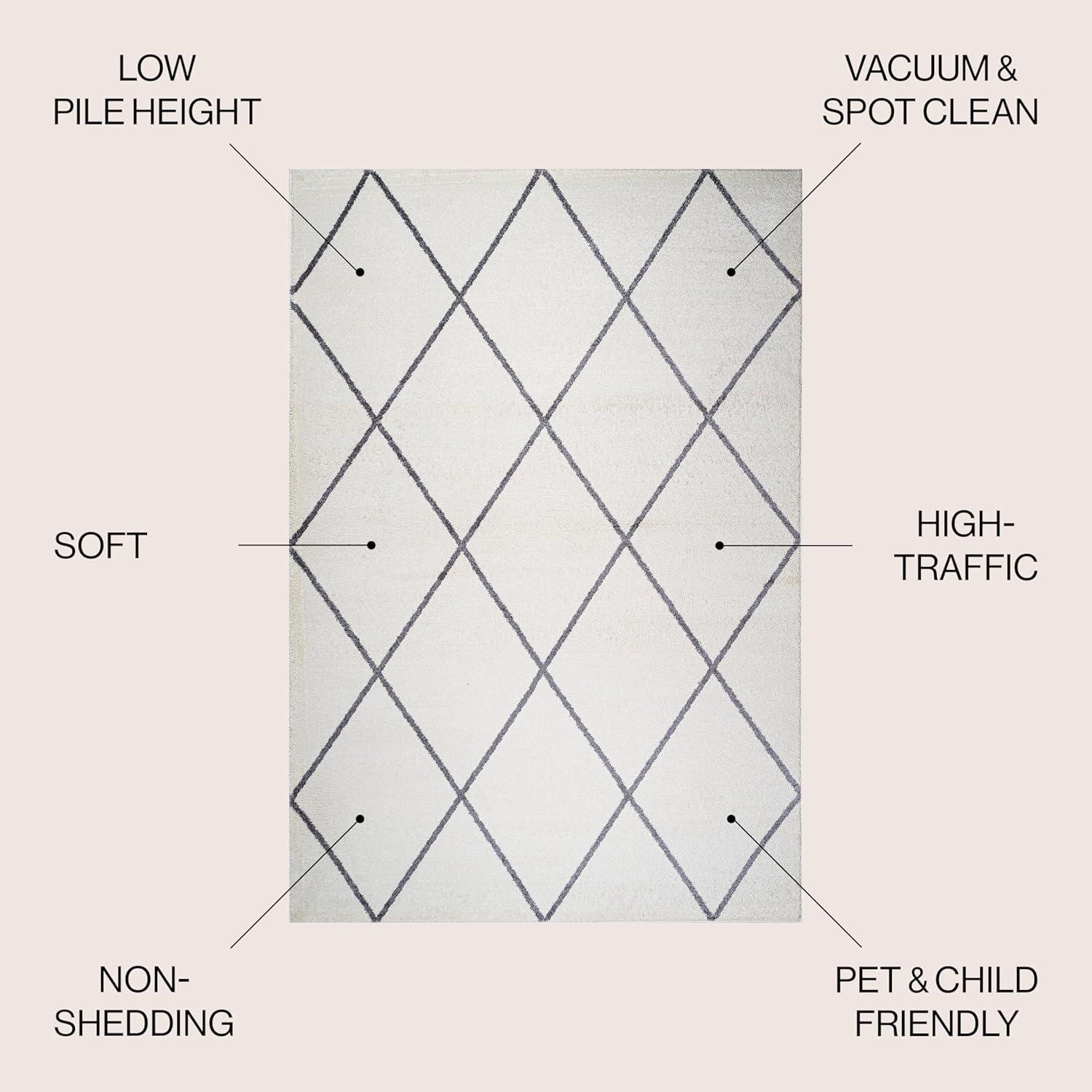 image:imageJONATHAN Y Cole Diamond Trellis Light BlueWhite Runner Rug 2x8 ModernContemporaryGeometricCasual EasyCleaning for Living RoomBedroomKitchenPet FriendlyNonShedding SEU102C28WhiteGray
