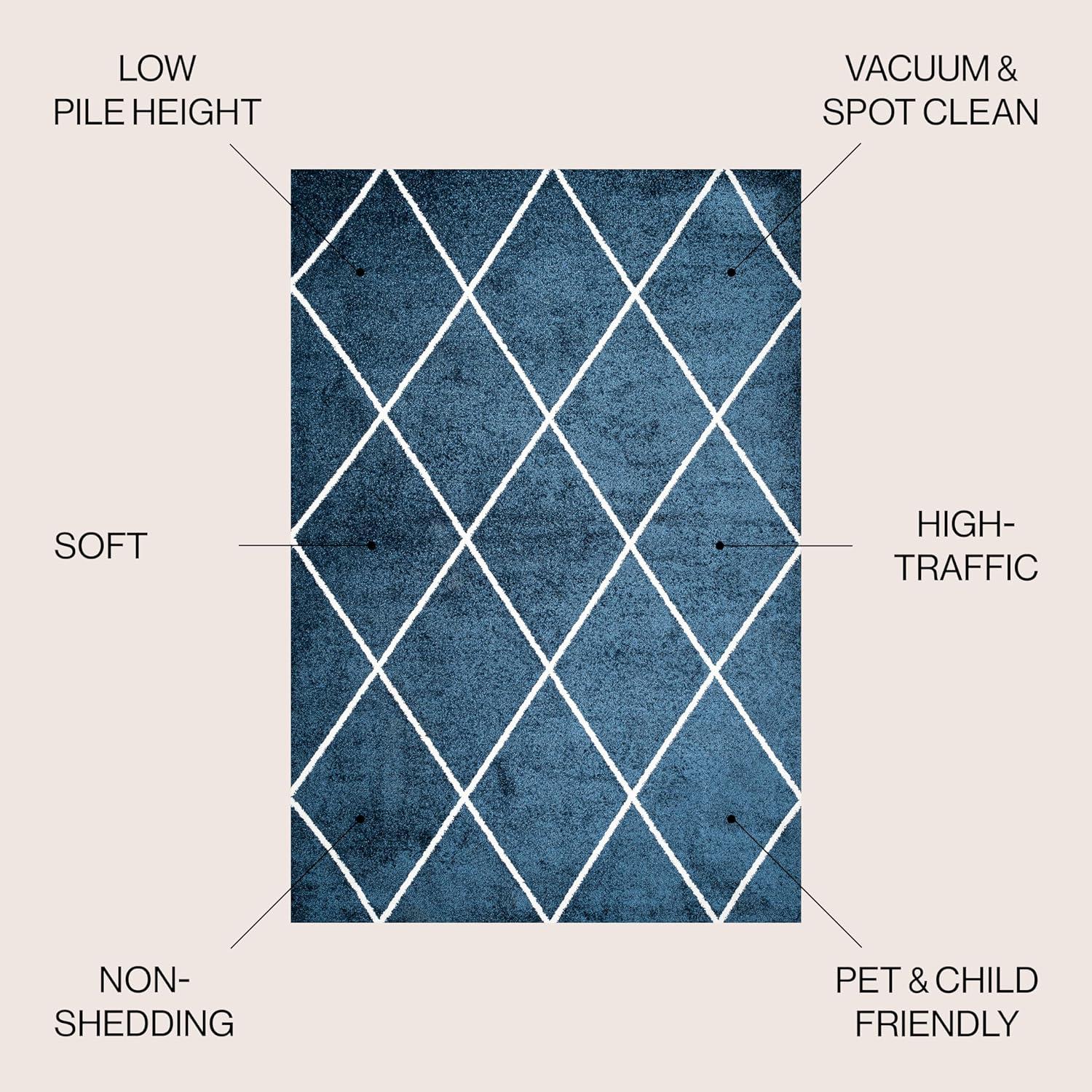 image:imageJONATHAN Y Cole Diamond Trellis Light BlueWhite Runner Rug 2x8 ModernContemporaryGeometricCasual EasyCleaning for Living RoomBedroomKitchenPet FriendlyNonShedding SEU102C28NavyWhite