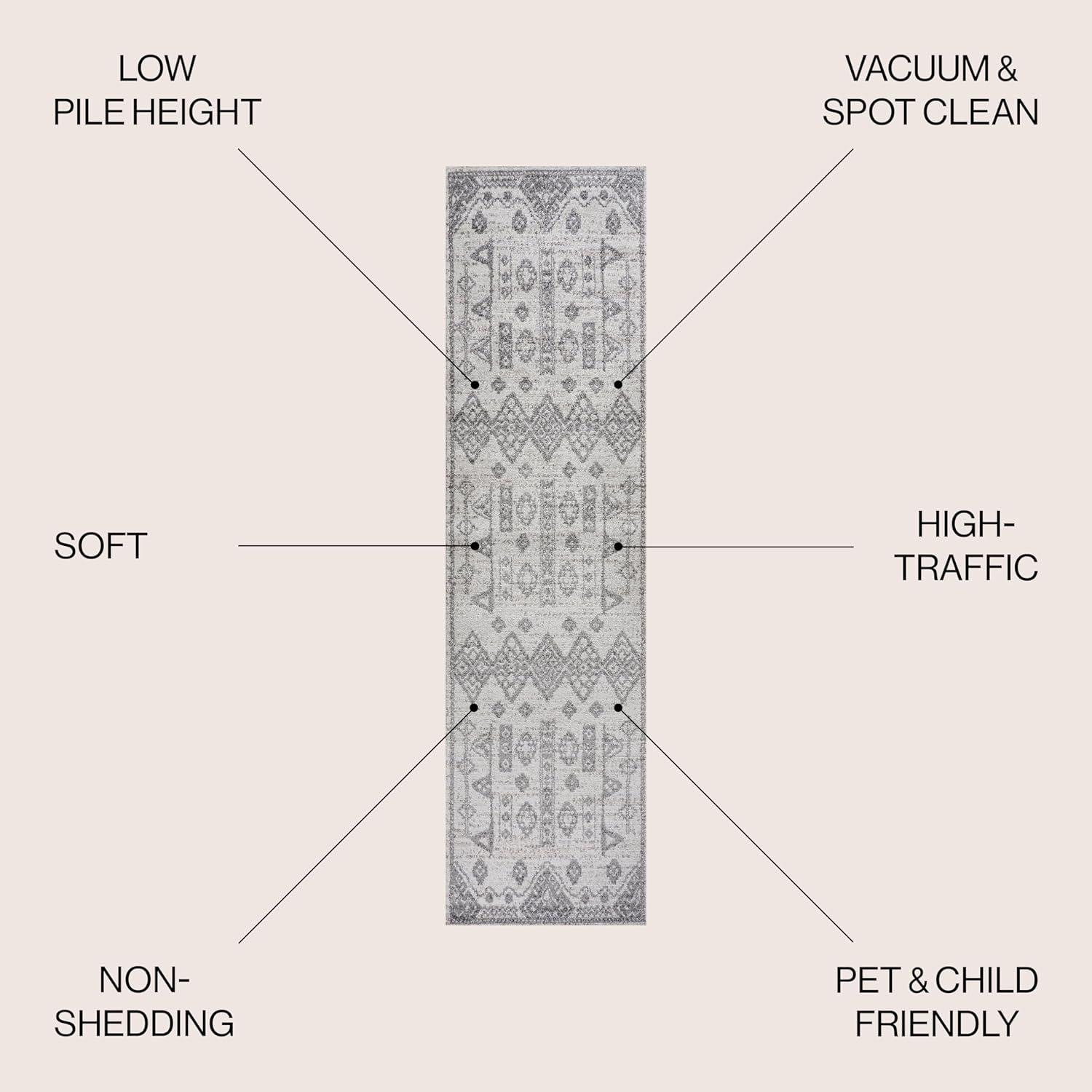 image:imageJONATHAN Y Idris Tribal Diamond GrayBeige Indoor Area Rug 3x5 Geometric Bohemian Casual EasyCleaning for Living Room Bedroom Kitchen Pet Friendly NonShedding MOH304A323 x 10 Runner