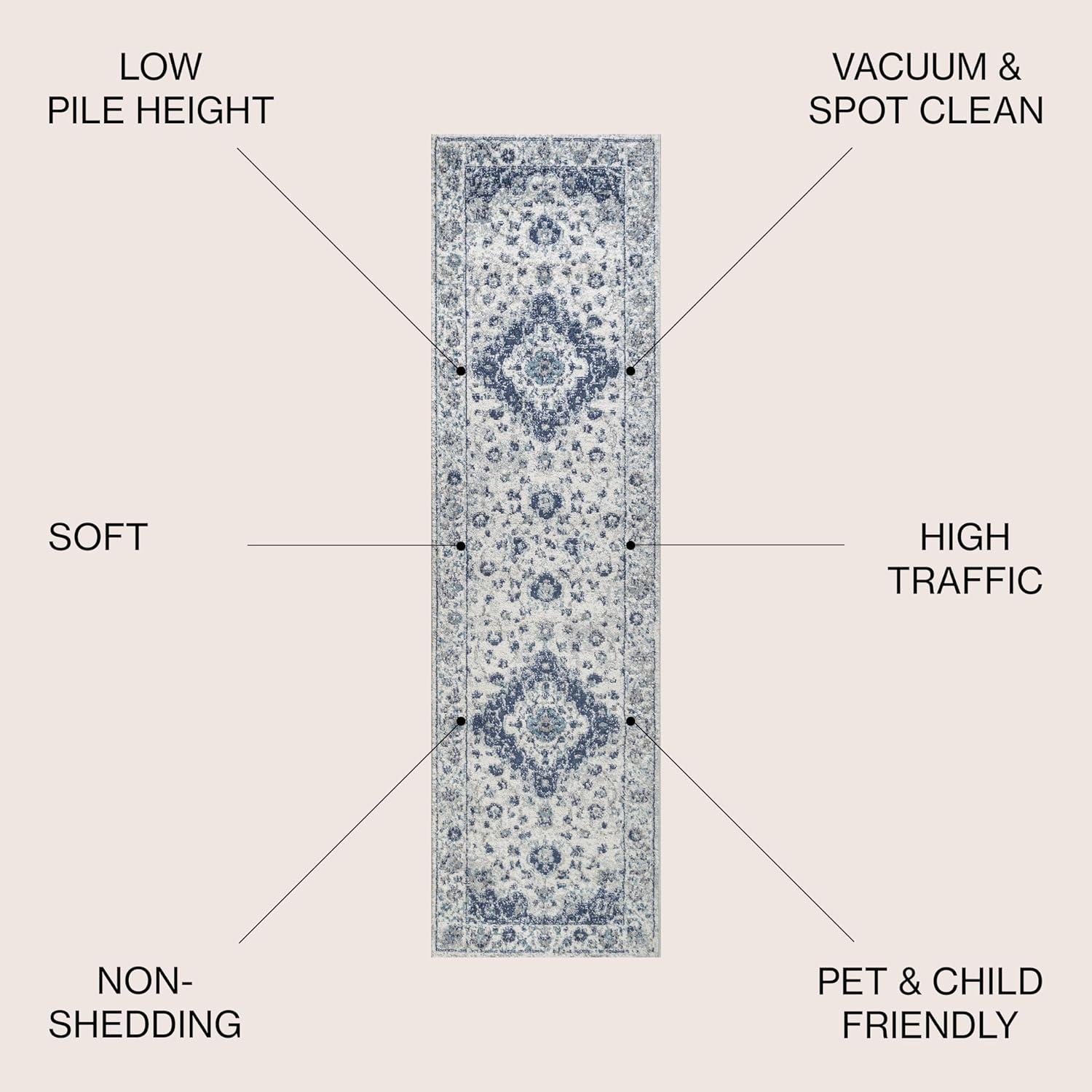 image:imageJONATHAN Y Indhira Ornate Medallion BlueGray Indoor Area Rug 3x5 Bohemian Vintage EasyCleaning for Living Room Bedroom Kitchen Pet Friendly NonShedding MDP212A3BlueGray