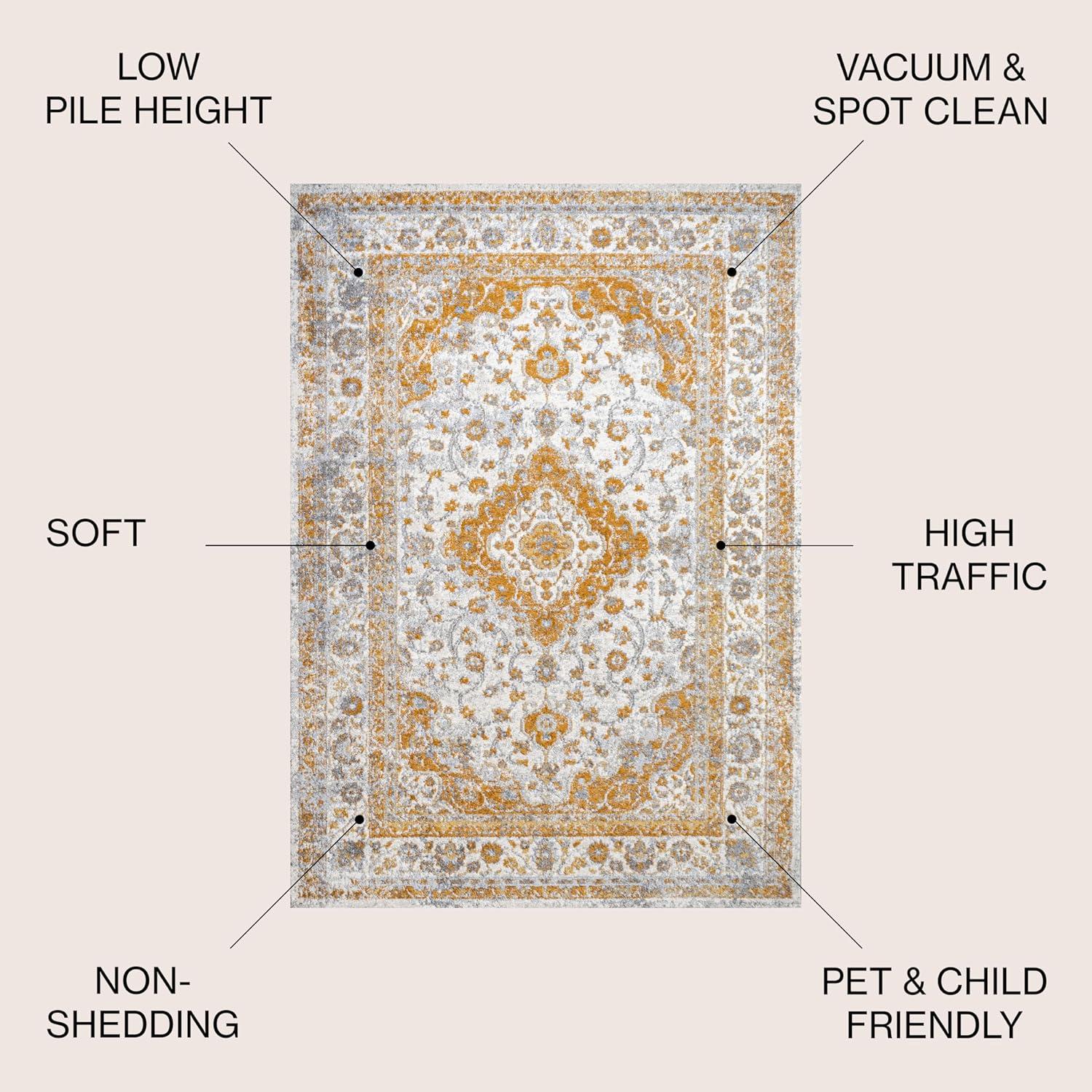 image:imageJONATHAN Y Indhira Ornate Medallion BlueGray Indoor Area Rug 3x5 Bohemian Vintage EasyCleaning for Living Room Bedroom Kitchen Pet Friendly NonShedding MDP212A3WhiteOrange
