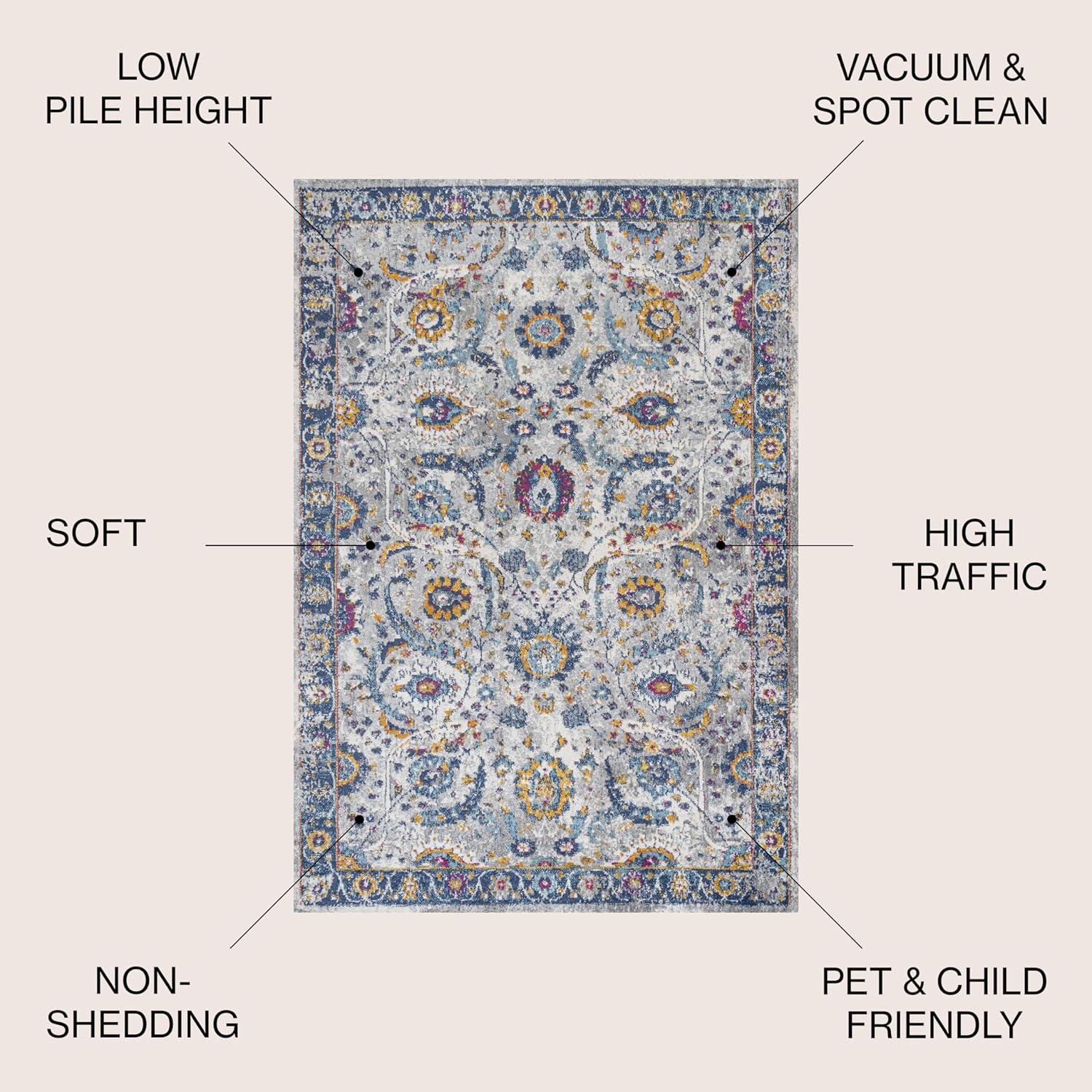 image:imageJONATHAN Y Izil Modern Light GrayBlue Indoor Area Rug 3x5 Bohemian Vintage EasyCleaning for Living Room Bedroom Kitchen Pet Friendly NonShedding MDP210A353 x 77 Rectangular