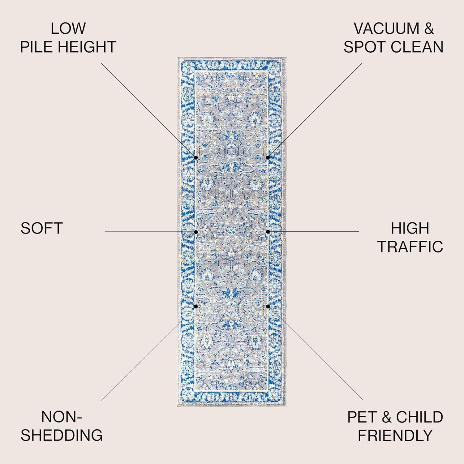 image:imageJONATHAN Y Modern Boho Floral GrayNavy Indoor Area Rug 3x5 Bohemian Vintage EasyCleaning for Living Room Bedroom Kitchen Pet Friendly NonShedding MDP204A323 x 8 Runner
