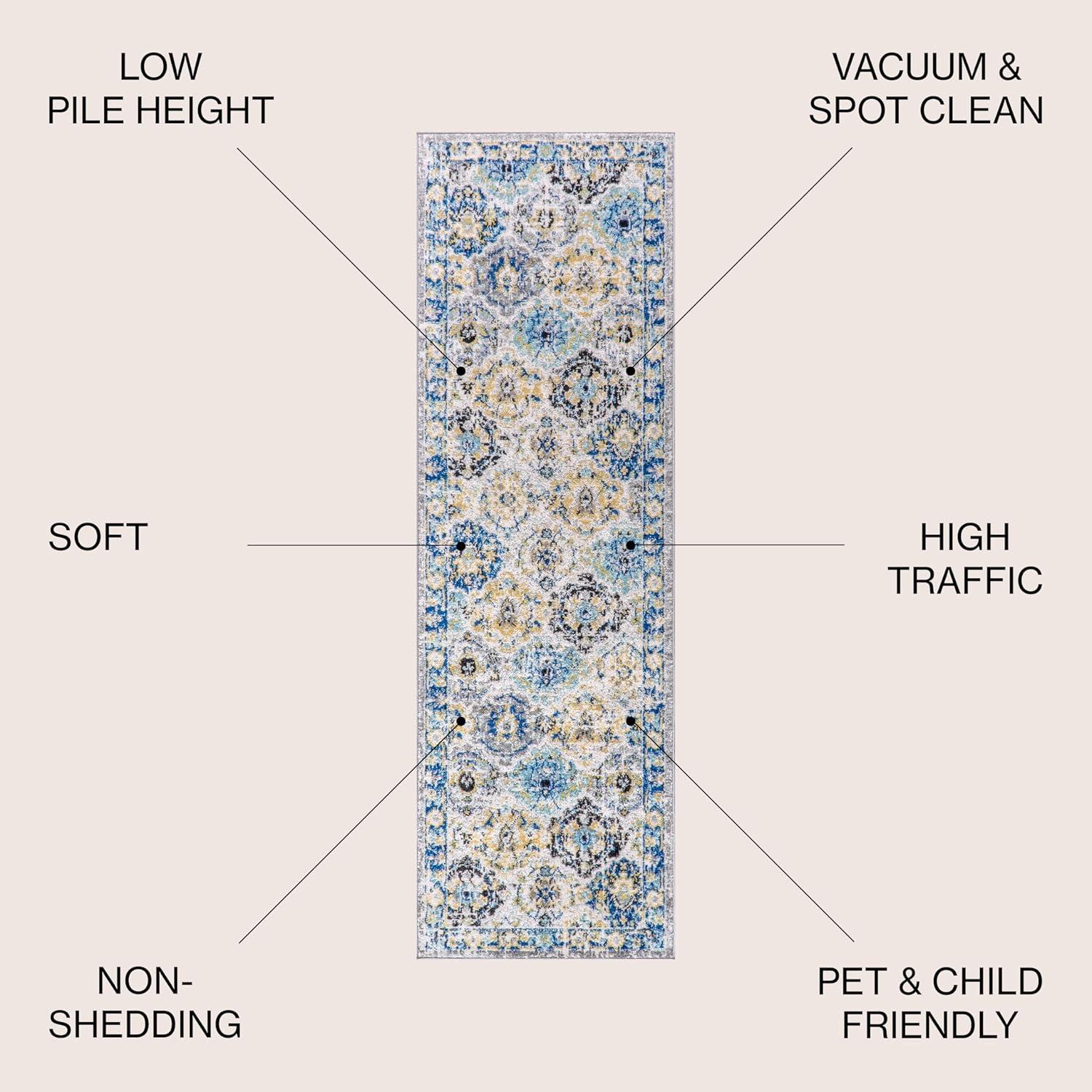 image:imageJONATHAN Y Modern Boho Vintage Trellis BlueMulti Indoor Area Rug 3x5 Bohemian Traditional EasyCleaning for Living Room Bedroom Kitchen Pet Friendly NonShedding MDP205A3BlueMulti