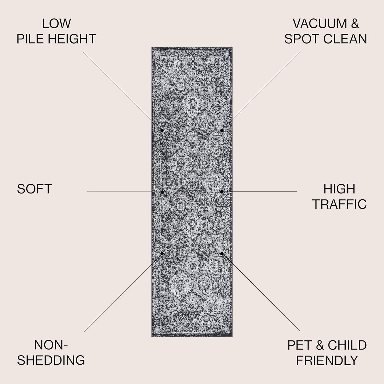 image:imageJONATHAN Y Modern Boho Vintage Trellis BlueMulti Indoor Area Rug 3x5 Bohemian Traditional EasyCleaning for Living Room Bedroom Kitchen Pet Friendly NonShedding MDP205A3BlackIvory