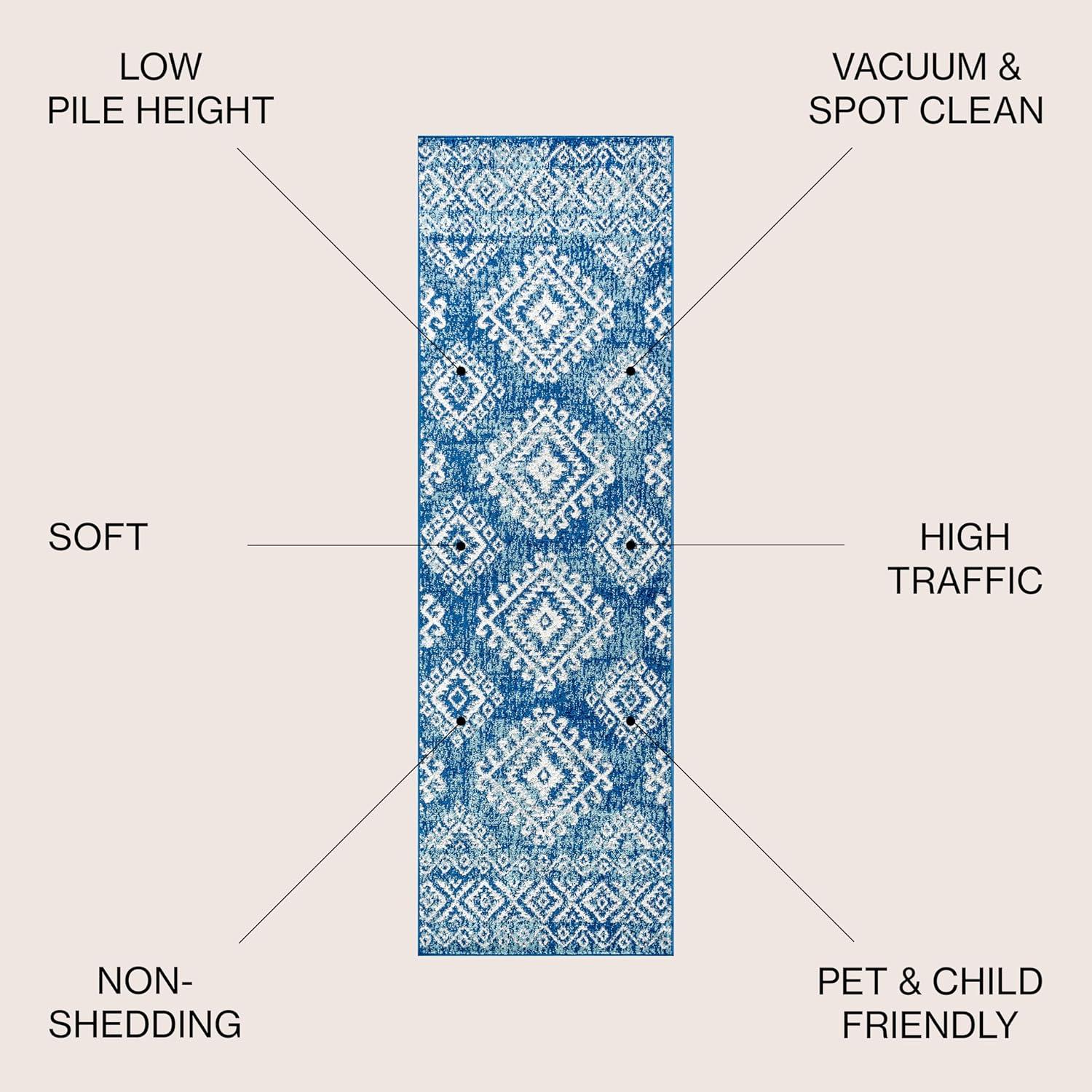 image:imageJONATHAN Y Moroccan Hype Boho Vintage Tribal BlueWhite Indoor Area Rug 3x5 Bohemian Vintage EasyCleaning for Living Room Bedroom Kitchen Pet Friendly NonShedding MOH102A323 x 8 Runner
